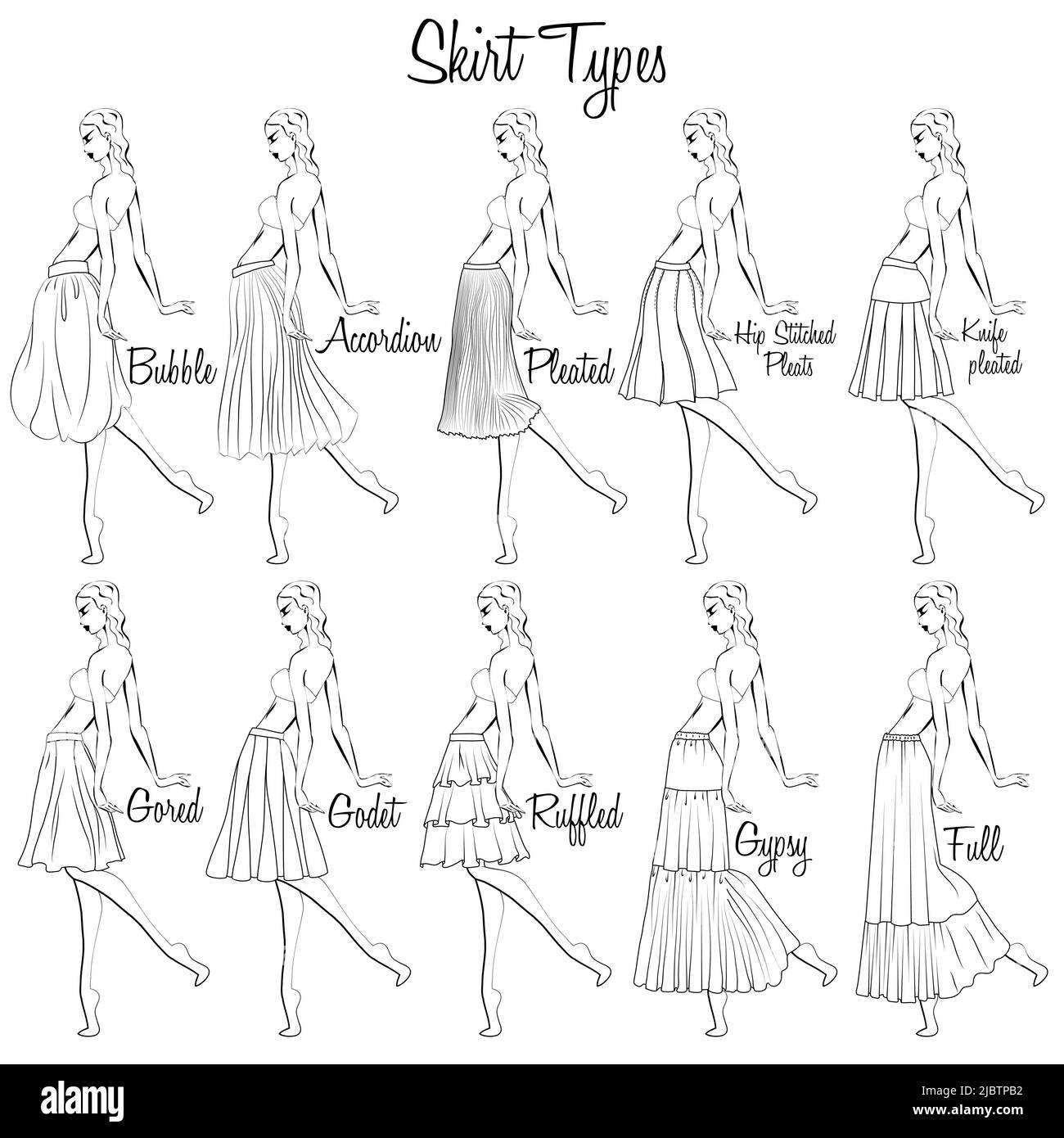 Rockstil. Eine visuelle Darstellung der Stile der Röcke auf der Figur. Illustration des Designs und der Vielfalt der Damenröcke. Stock Vektor