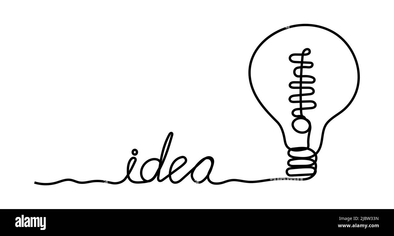 Vektor der Idea-Linie. Schritte von einem komplexen Problem zu einer einfachen Geschäftslösung. Ideentextzeilen und Kritzeleien verwandeln sich in eine Glühbirne. Brainstorming-Vektor Stock Vektor