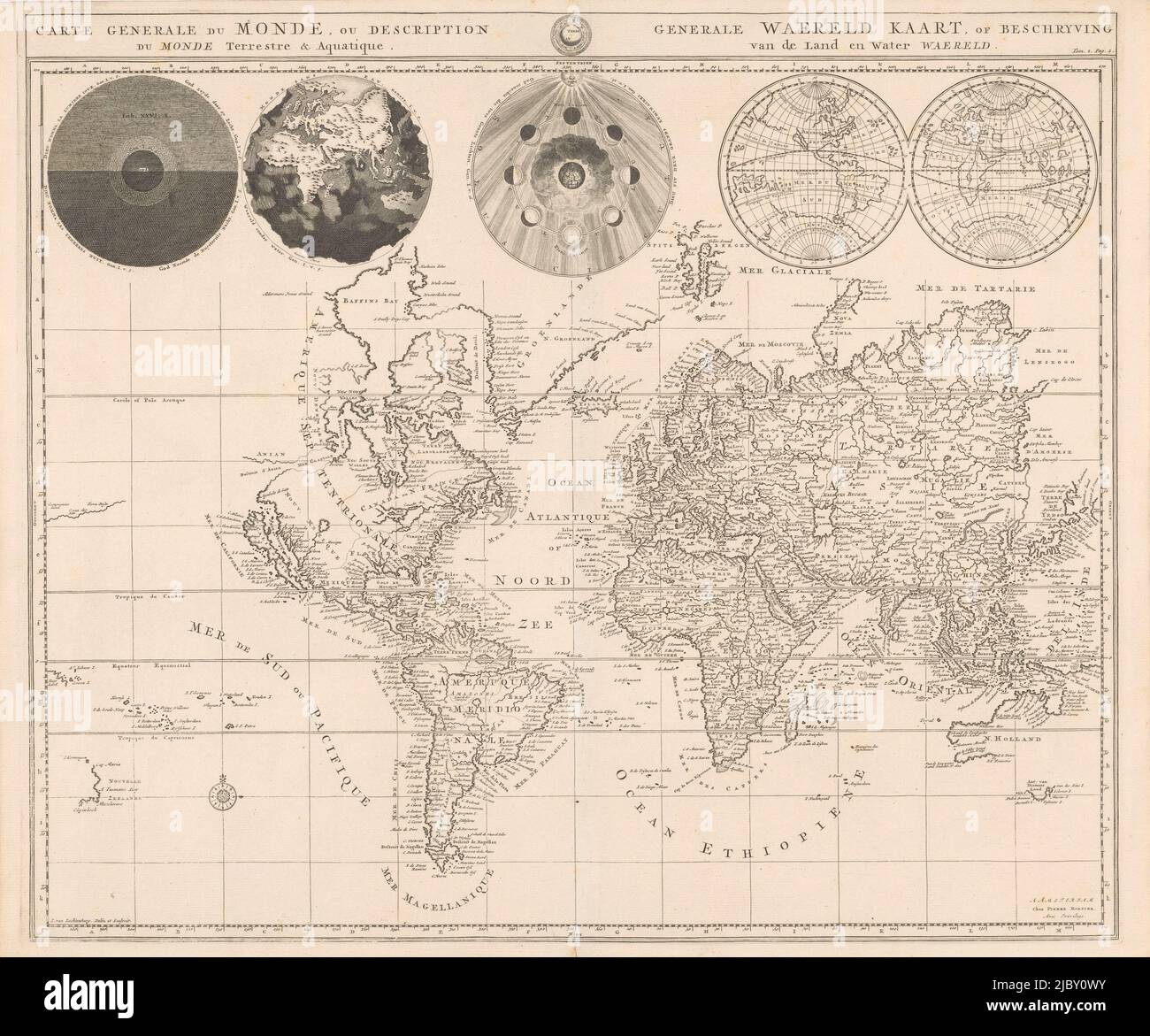 Weltkarte. Über der Karte ein Balken mit dem Titel auf Niederländisch und Französisch. Oben auf der Karte befinden sich fünf Kugeln mit von links nach rechts Darstellungen von Tag und Nacht auf der Erde, der Erde ohne Wasser, den Mondphasen und der westlichen und östlichen Hemisphäre. Die ersten drei Sphären enthalten Hinweise auf Passagen aus Genesis, was plausibel macht, dass die Karte ursprünglich für eine bibel gedacht war. Die Karte wird mit einem Suchraster und einer Graduierung entlang der Kanten versehen. Oben rechts markiert: Tom 1. Seite 2., Weltkarte Allgemeine Weltkarte, oder Beschreibung der Land- und Wasserwelt / Carte generale Stockfoto