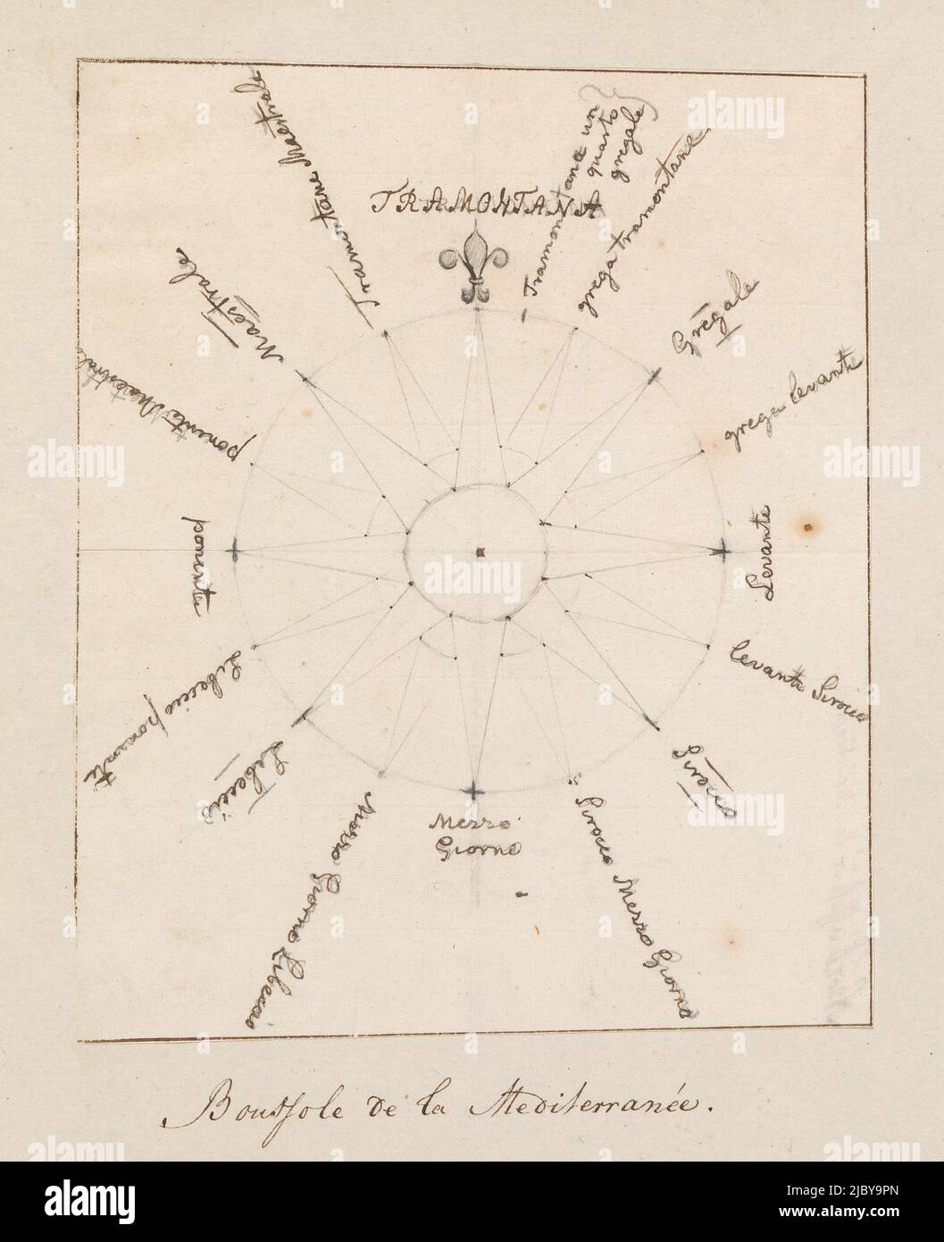 Kompass des Mittelmeerraums, anonym, 1778, Kompass des