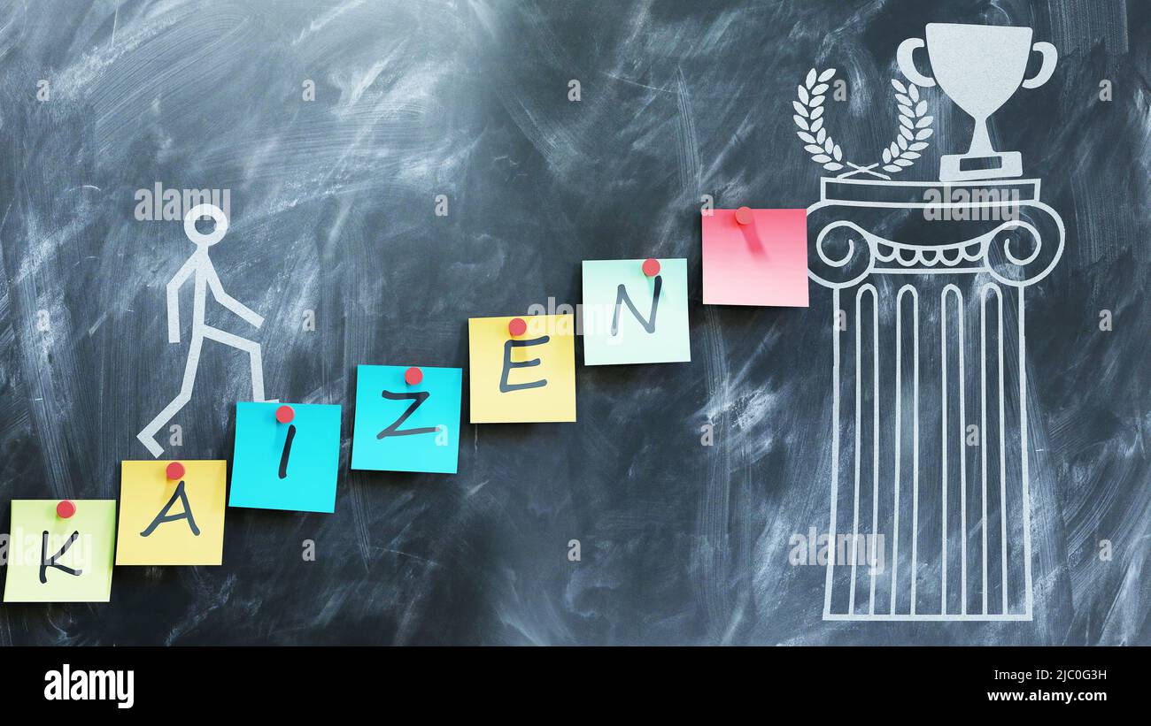 Kaizen machen Schritte zu Erfolg, Wohlstand und Wohlstand im persönlichen und geschäftlichen Leben. Kaizen helfen Ihnen dabei, Auszeichnungen und Belohnungen für Ihre harte Arbeit zu erhalten. Stockfoto