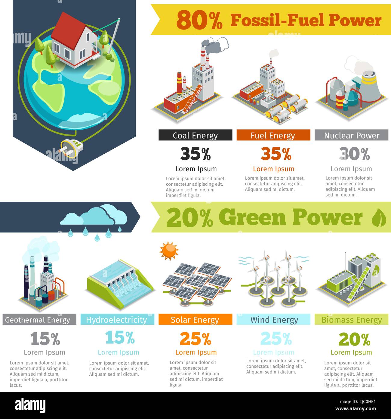 Infografiken zur Stromerzeugung aus fossilen Brennstoffen und zur Erzeugung erneuerbarer Energien Vektorgrafik Stock Vektor