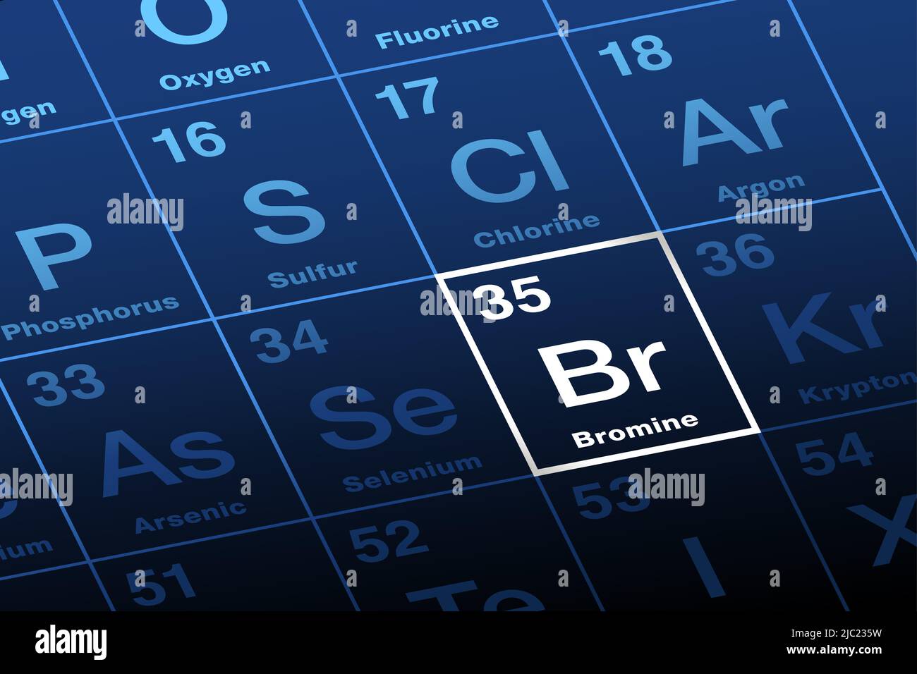 Brom auf dem Periodensystem der Elemente. Halogen und chemisches Element, mit Symbol Br und Ordnungszahl 35. Stockfoto