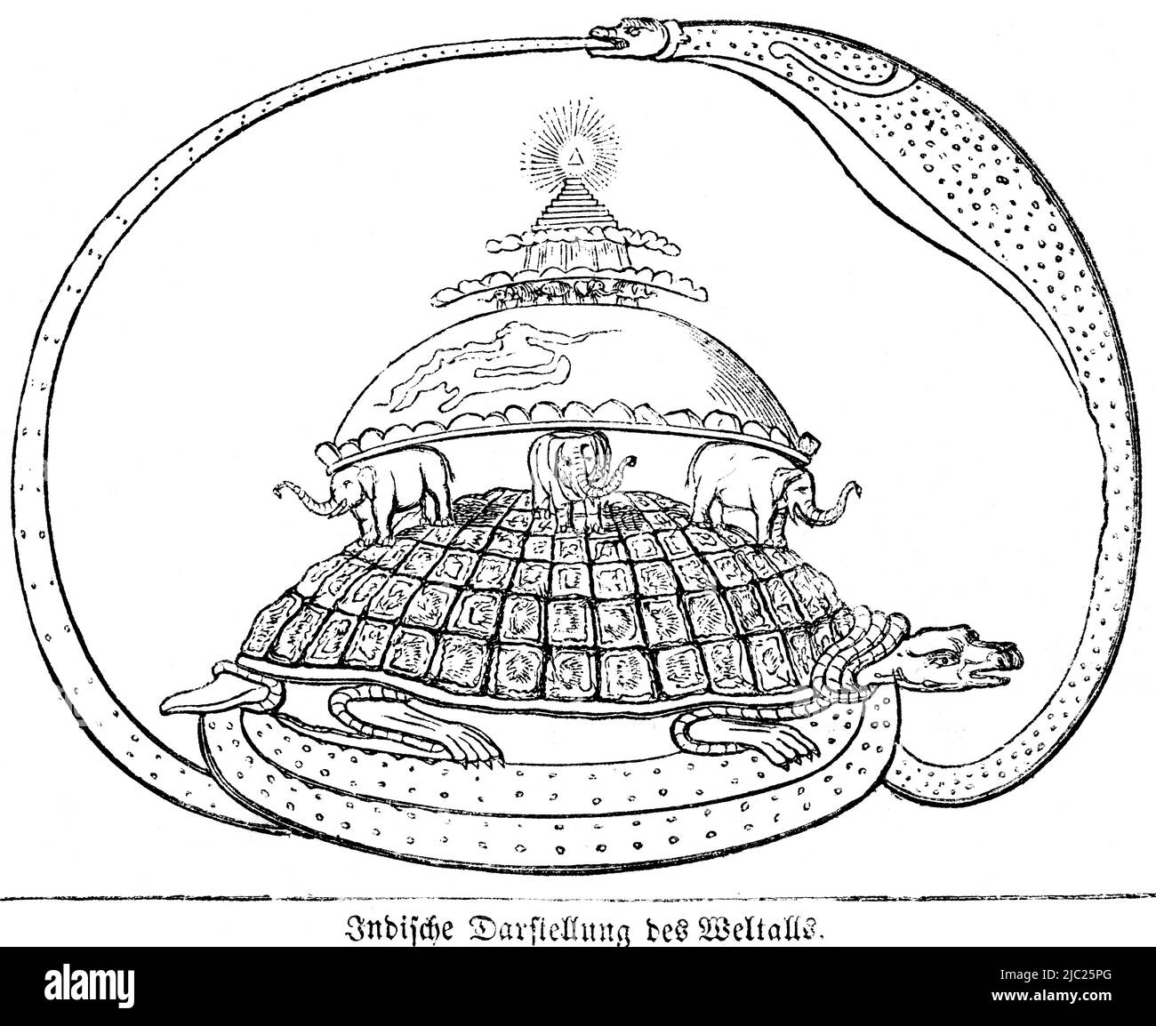 Indische Illustration der Welt, Bibel, Altes Testament, Erstes Buch Mose, Genesis, historische Illustration 1850 Stockfoto