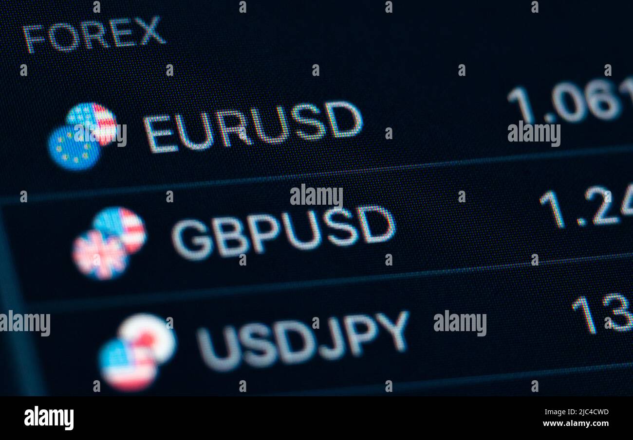 Rottweil, Deutschland. 09.. Juni 2022. Der Schriftzug Forex und die Währungspaare EUR/USD, GBP/USD und USD/JPY sind auf einer Handelsplattform zu sehen. Kredit: Silas Stein/dpa/Alamy Live Nachrichten Stockfoto