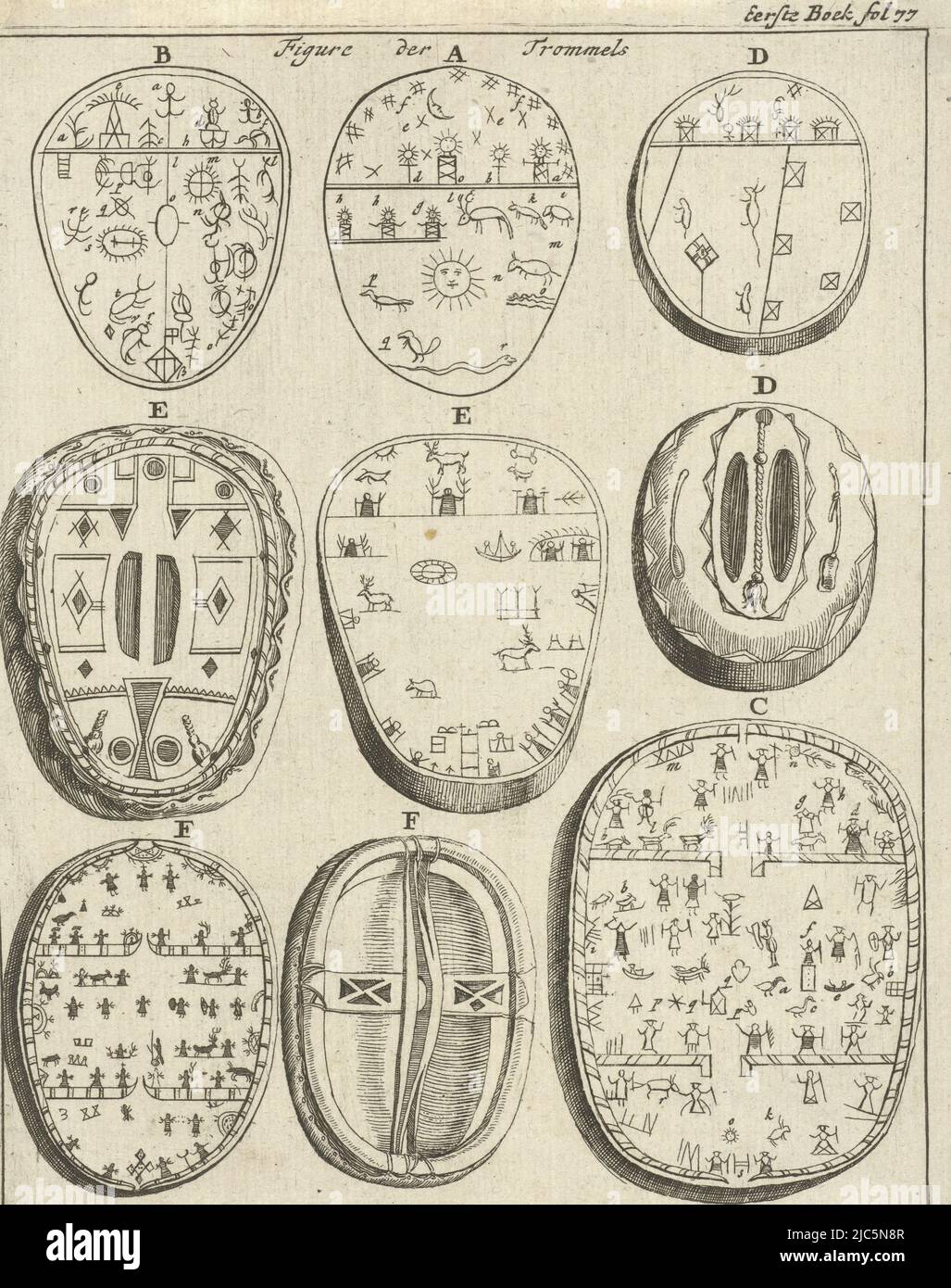Druck markiert oben rechts: Erstes Buch fol 77., Ritual Sami noaidi Trommel aus Sápmi (Lappland) Laplandtse Zaubertrommeln , Druckerei: Jan Luyken, (erwähnt auf Objekt), Jan Luyken, (erwähnt auf Objekt), Verlag: Jan Claesz ten Hoorn, (erwähnt auf Objekt), Amsterdam, 1682, Papier, Ätzung, H 172 mm × B 134 mm Stockfoto