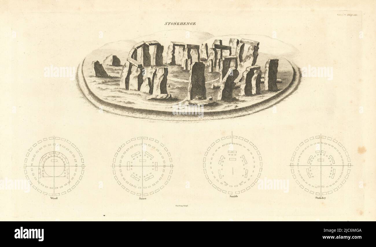 Stonehenge Ansicht & Grundrisse von Wood, Jones, Smith & Stukeley. CARY 1806-Karte Stockfoto