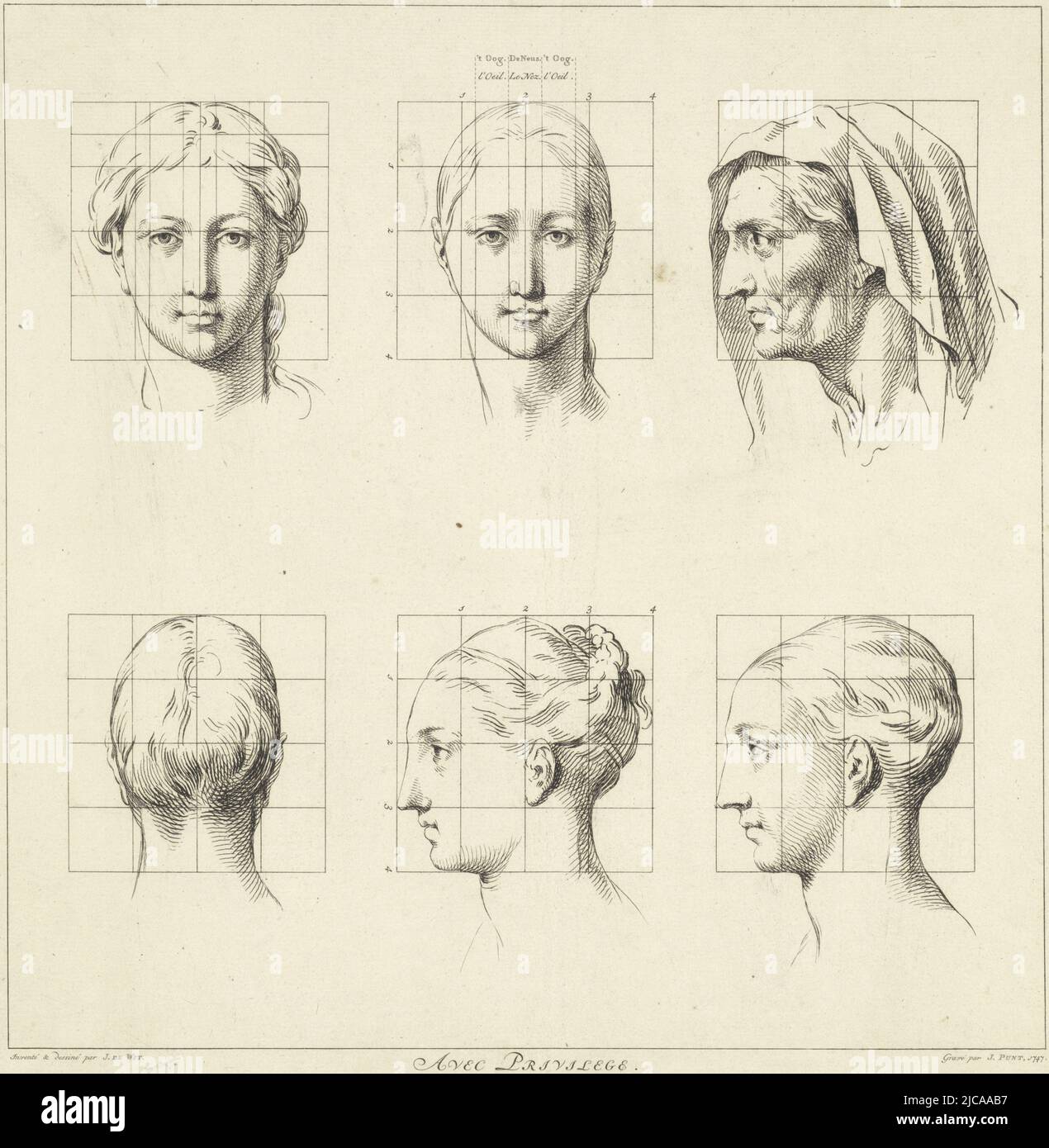 Proportionsstudien des Kopfes einer Frau Buch der Proportionen des menschlichen Körpers Proportionen des menschlichen Körpers , Druckerei: Jan Punt, (auf Objekt erwähnt), Zeichner: Jacob de Wit, (auf Objekt erwähnt), unbekannt, (auf Objekt erwähnt), Amsterdam, 1747, Papier, Radierung, Gravur, H 377 mm × B 375 mm Stockfoto