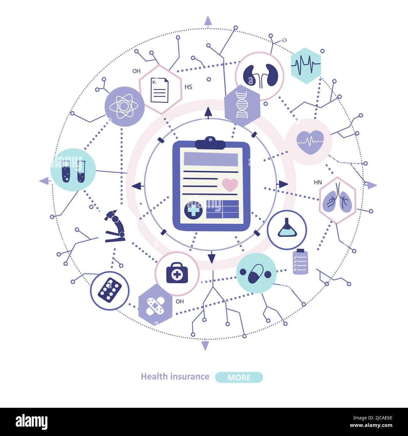 Krankenversicherungskonzept, flache Vektordarstellung. Konzept der Gesundheitsmedizin. Stock Vektor