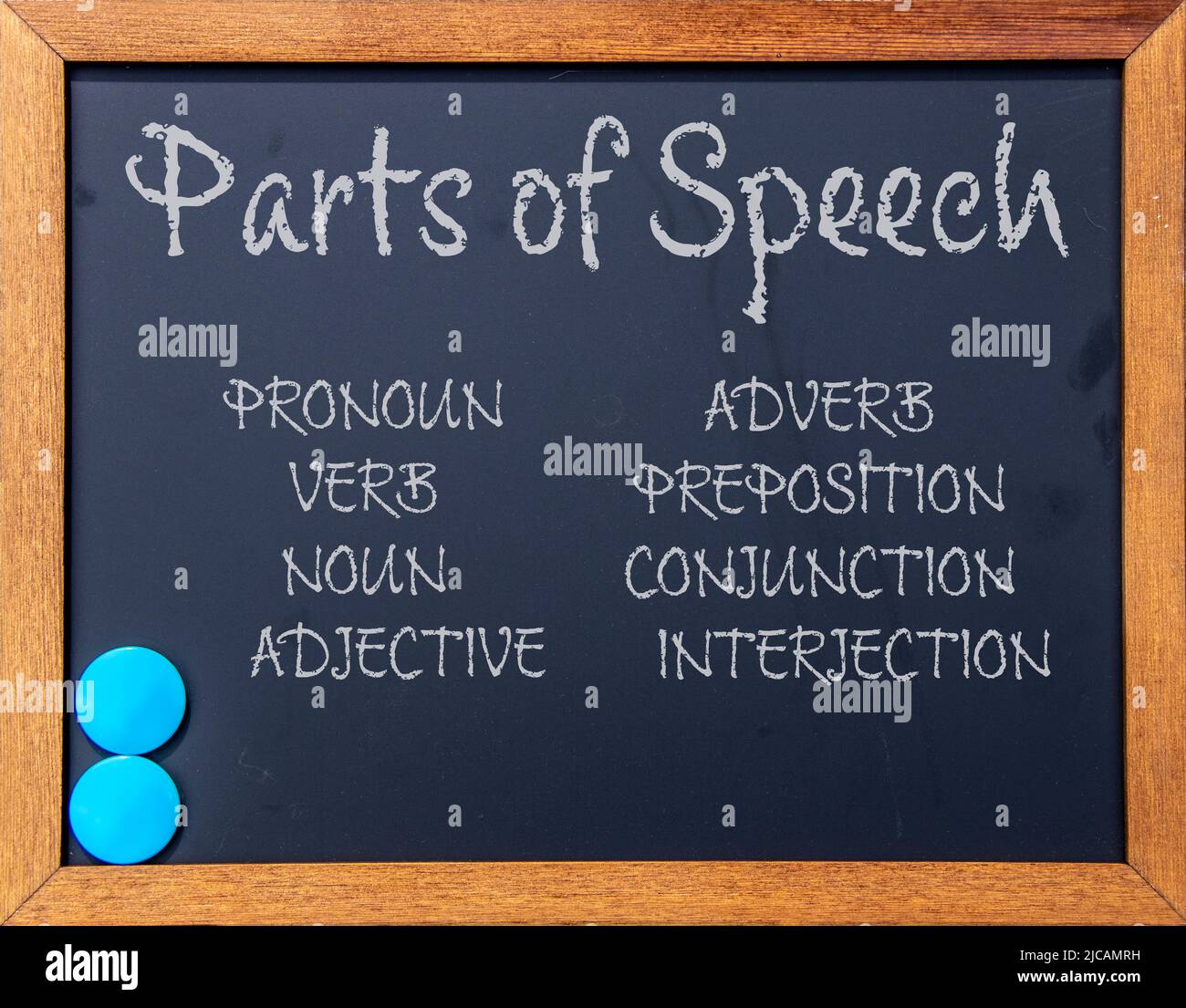 Wortteile in englischer Grammatik - holzgerahmte Tafel mit zwei Türkismagneten in der Ecke - texturierter Hintergrund mit Kreideschrift. Stockfoto