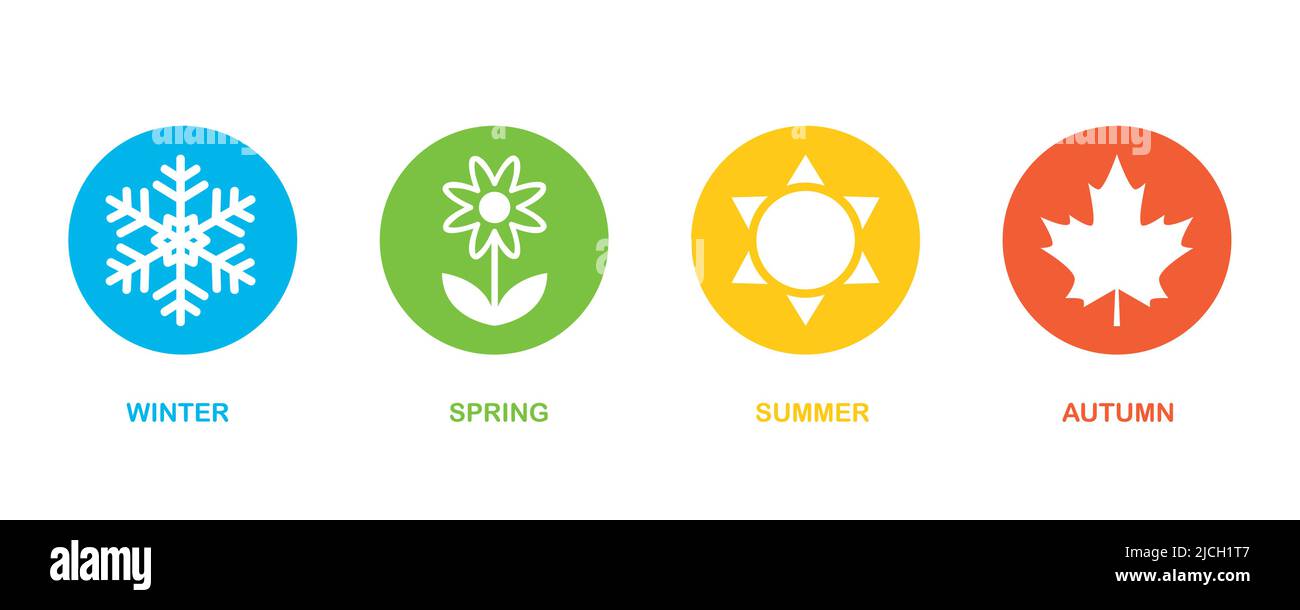 Four Seasons Winter Spring Summe Fall Icon Set Stock Vektor