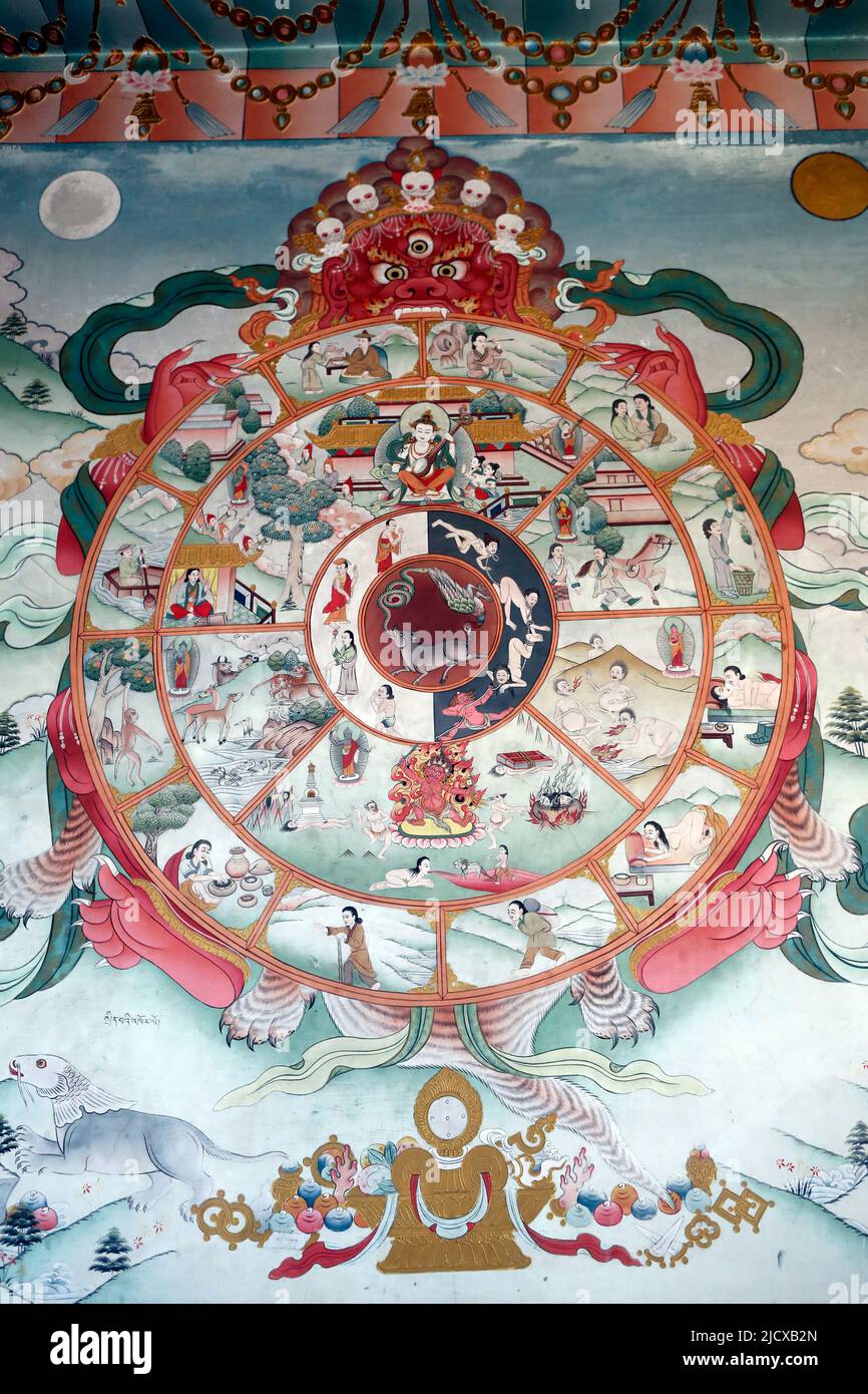 Das Rad des Lebens (das bhavacakra), eine symbolische Darstellung von Samsara, Wandmalerei, Kloster Pema Osel Ling, Dakshinkali, Kathmandu, Nepal, Asien Stockfoto