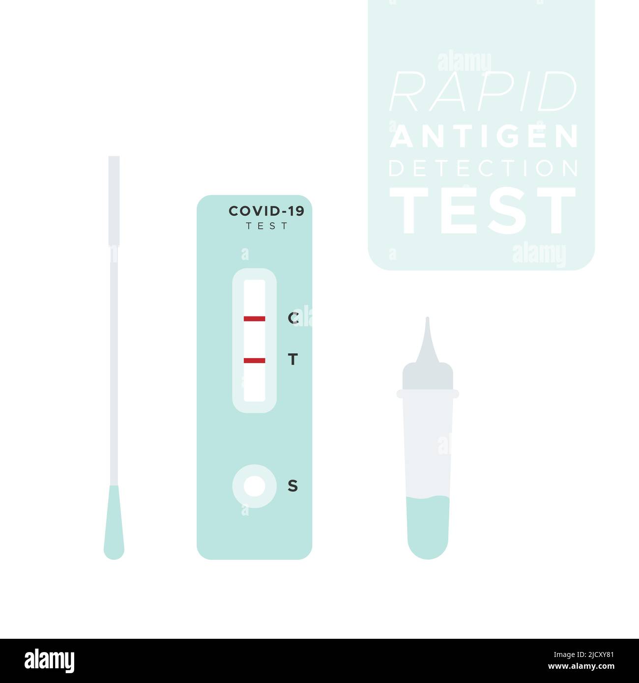 Testkit für die schnelle Antigen-Erkennung. Test mit Nasenabstrich. Covid 19. Vektorgrafik, flaches Design Stock Vektor
