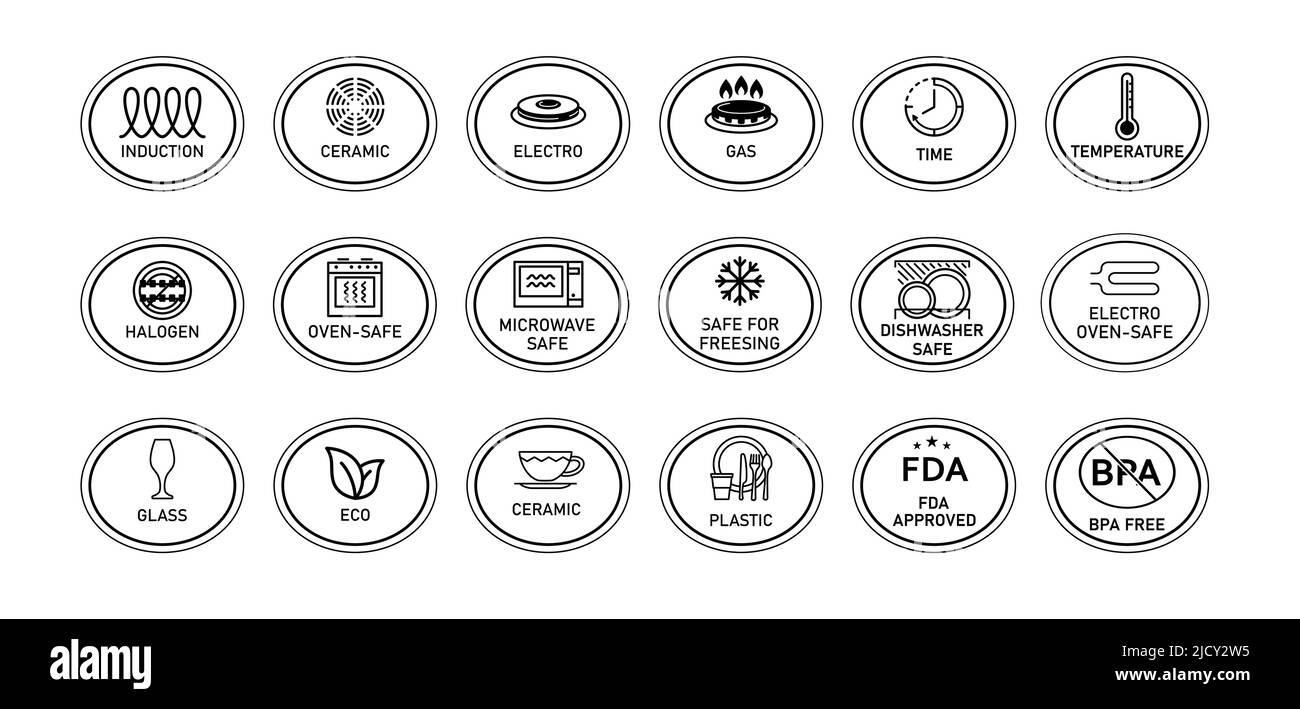 Eine große Reihe von Symbolen zur Kennzeichnung von Kochgeschirr in einem ovalen Rahmen