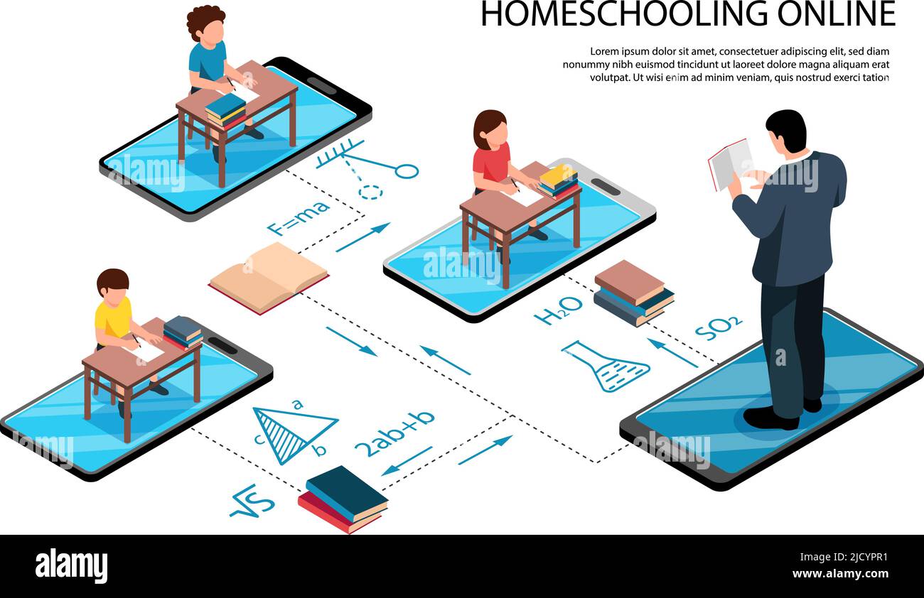 Isometrische Familie Homeschooling horizontale Komposition mit editierbarem Text Schüler an Schreibtischen und Lehrer auf Smartphones Top-Vektor-Illustration Stock Vektor