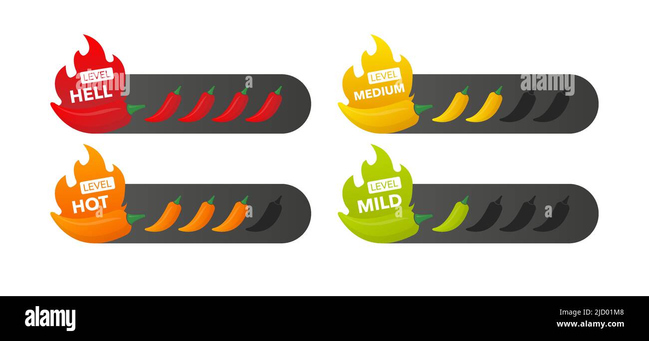 Indikator für die Stärke von Paprika mit milden, mittleren, heißen und höllischen Positionen. Chilipegel. Vektorgrafik. Stock Vektor