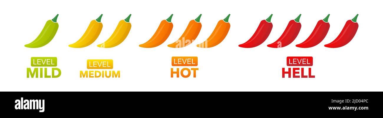 Stärke des Chilischepfeffers. Chilischoten-Indikator würzig, mild, mittel, scharf und verdammt. Weißer Hintergrund. Vektorgrafik. Stock Vektor