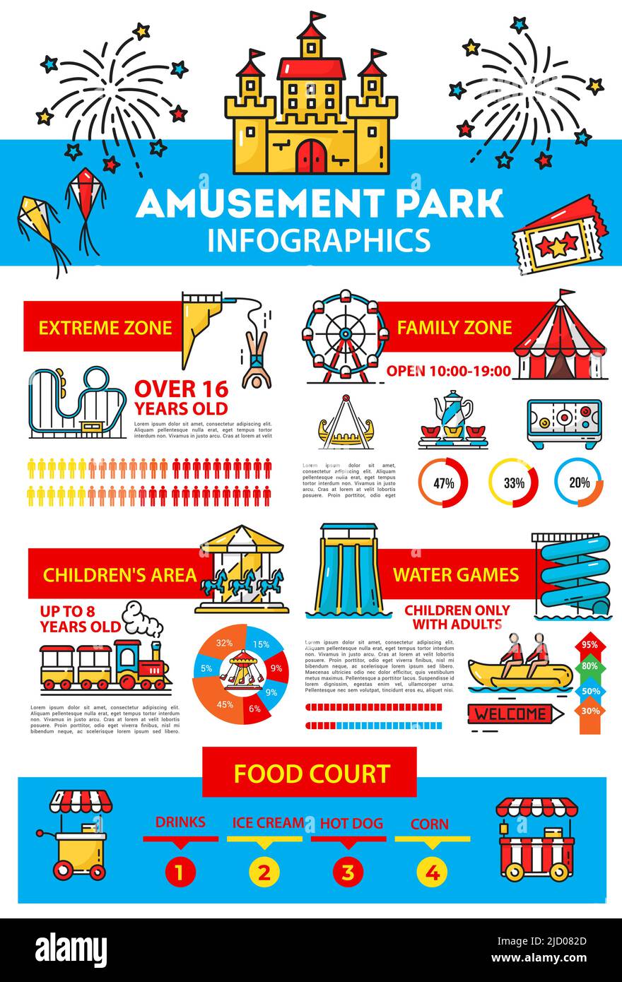 Vergnügungspark Infografiken, Familienpark Fahrten und Karussells, Vektor . Infografik zu Vergnügungspark-Charts auf der Achterbahn des Fairground und auf dem Jahrmarkt zu Karneval, Unterhaltung oder Attraktionendiagrammen Stock Vektor