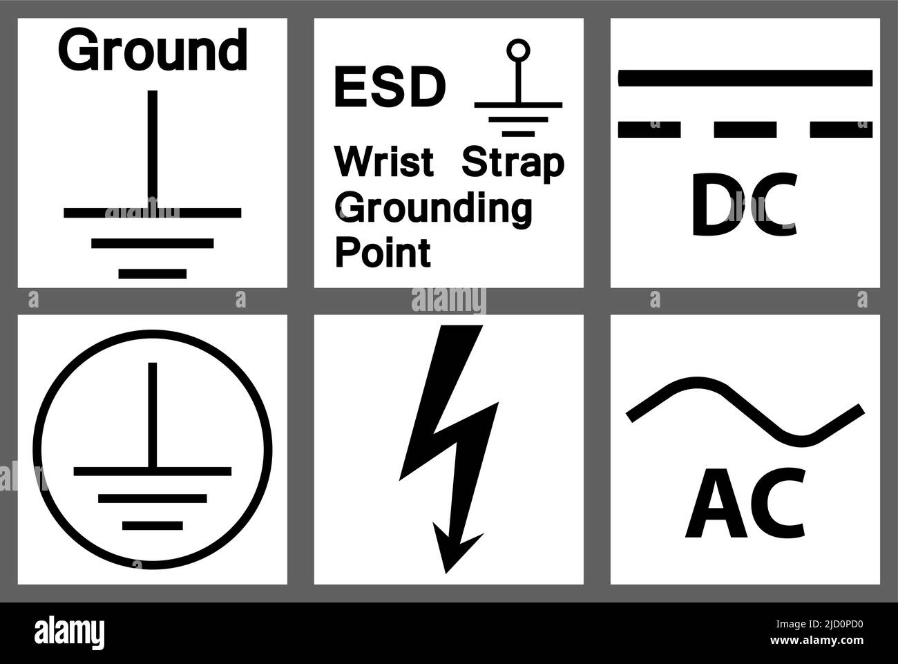 Schutzerde, Gleichstrom, Netzstromkreis, Symbol Stock Vektor