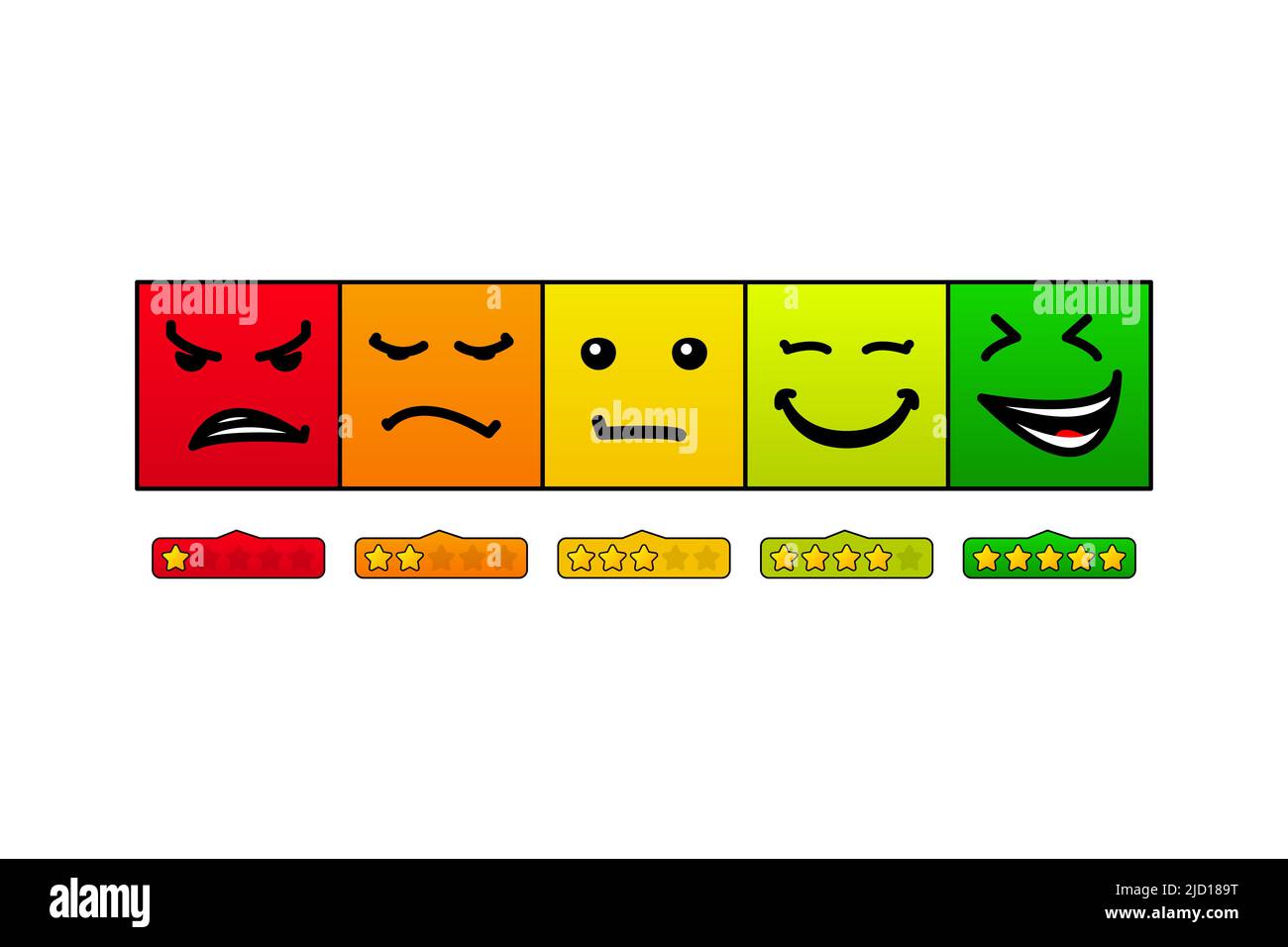 Kredit-Score-Meter mit verschiedenen Emotionen Vektor-Konzept isoliert auf weißem Hintergrund Stock Vektor