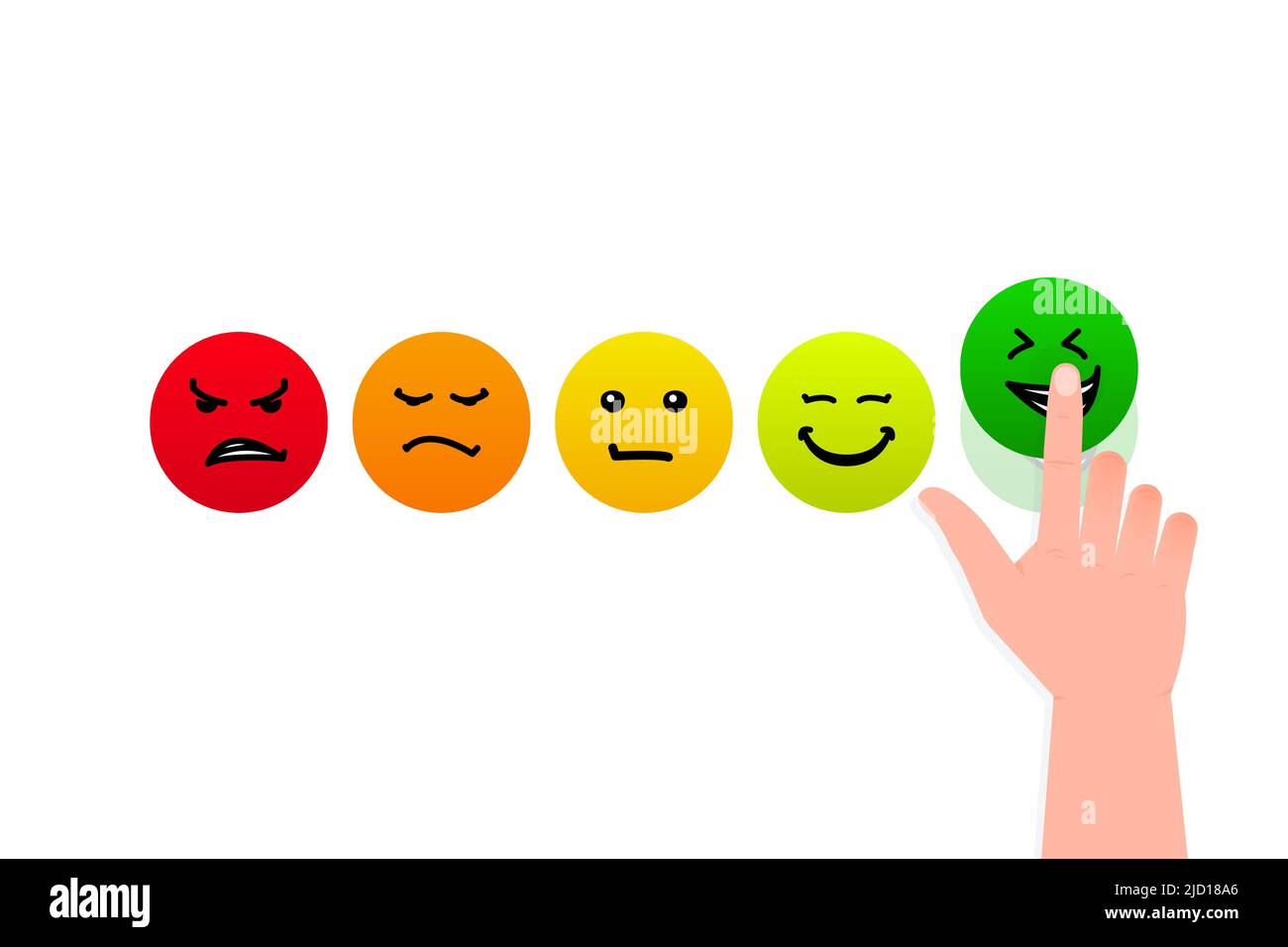 Kredit-Score-Meter mit verschiedenen Emotionen Vektor-Konzept isoliert auf weißem Hintergrund Stock Vektor