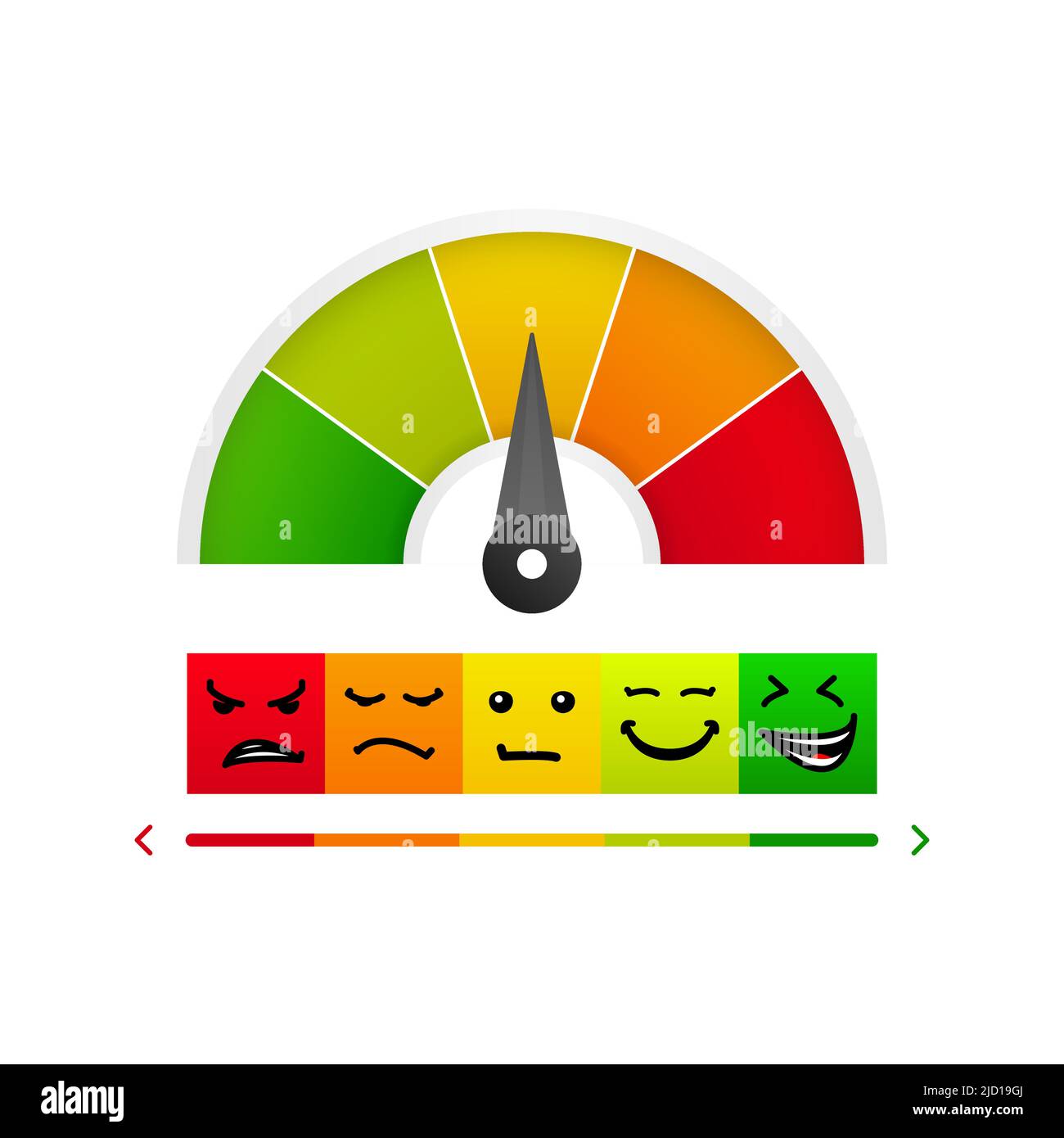 Kredit-Score-Meter mit verschiedenen Emotionen Vektor-Konzept isoliert auf weißem Hintergrund Stock Vektor