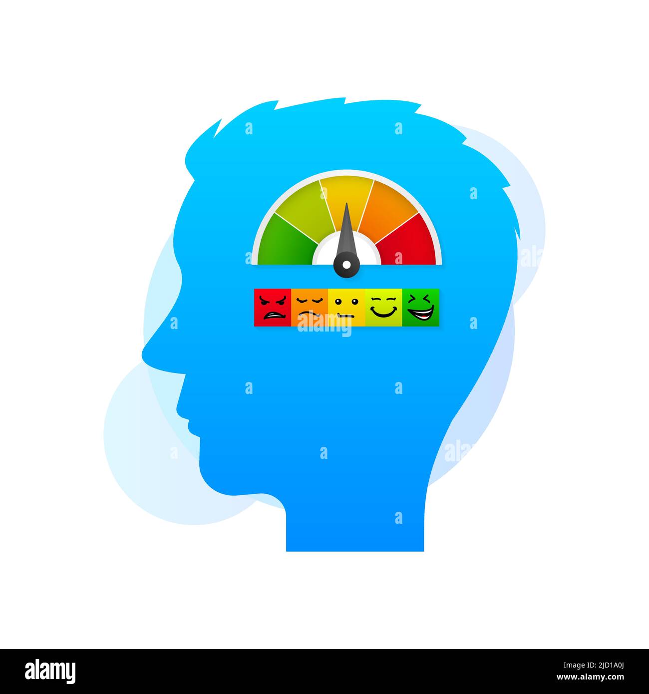 Kredit-Score-Meter mit verschiedenen Emotionen Vektor-Konzept isoliert auf weißem Hintergrund. Kopfsymbol Stock Vektor