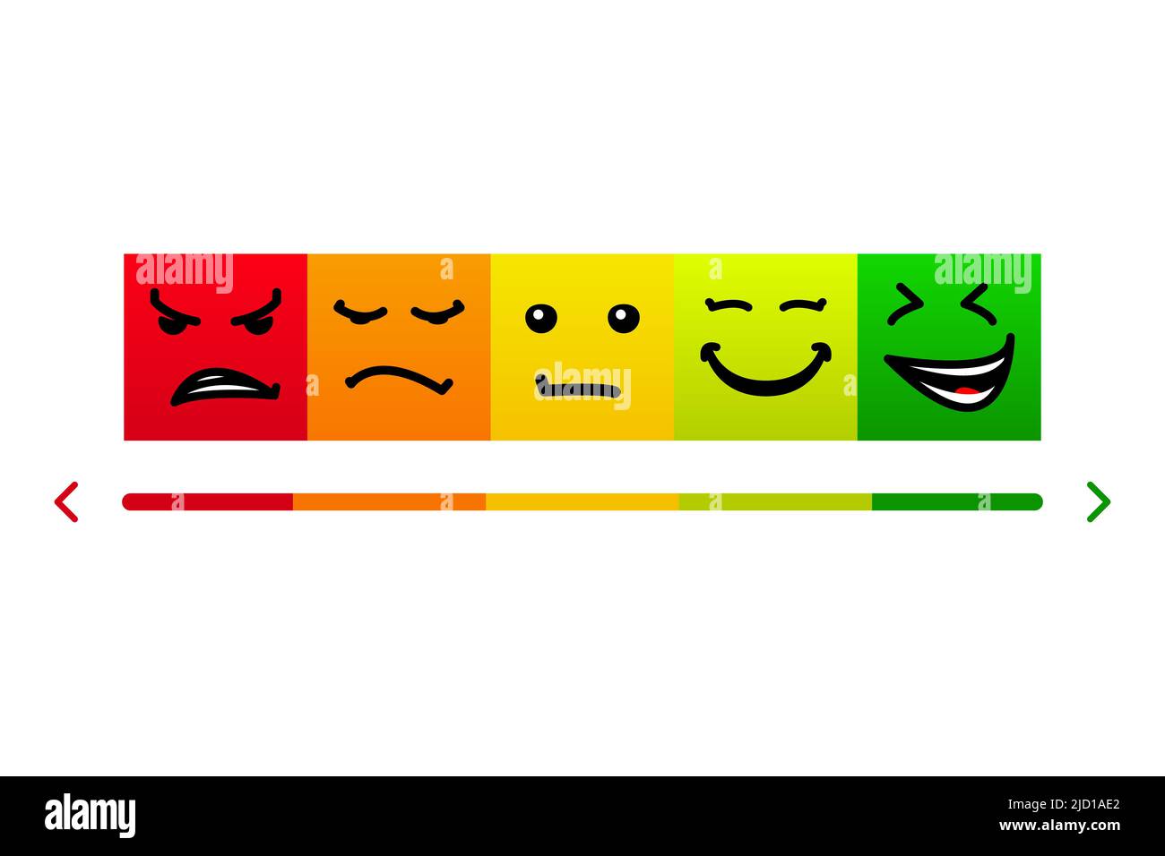 Kredit-Score-Meter mit verschiedenen Emotionen Vektor-Konzept isoliert auf weißem Hintergrund Stock Vektor
