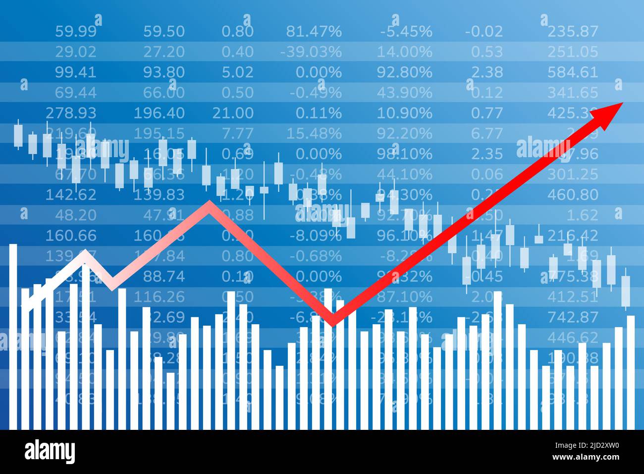 Blauer finanzieller Hintergrund mit Kerzenständern, Säulen, Zahlen, rotem Pfeil. Aufwärtstrend Stock Vektor