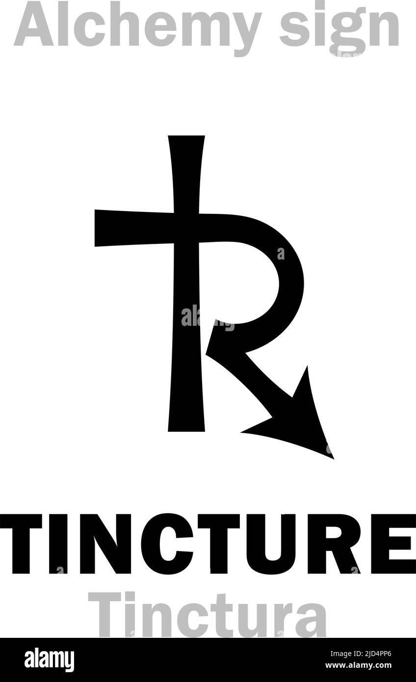 Alchemie Alphabet: TINKTUR – Getränk/Trank, mit Alkohol infundiert. Elixier, Panacea, Rote Tinktur, Mischung, Extrakt, Medizin, Heilmittel, Heilung-Alles. Stock Vektor