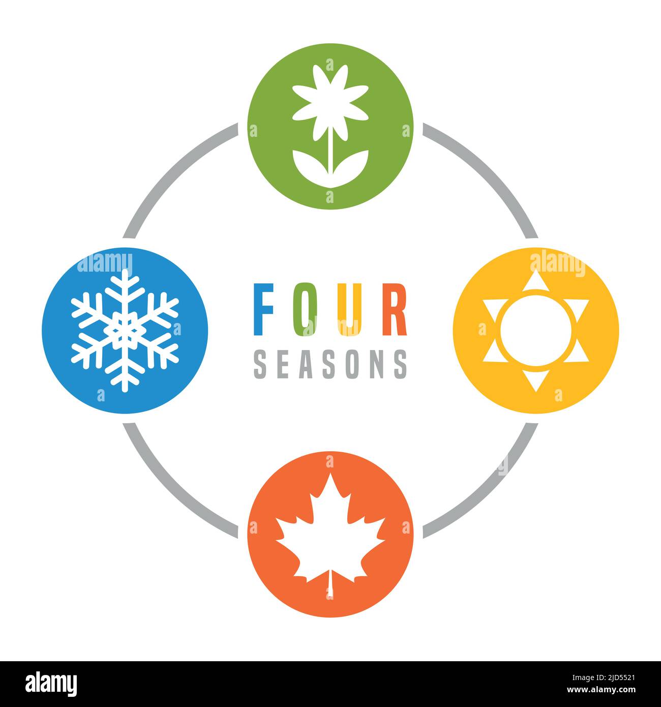 Four Seasons Winter Spring Summe Fall Icon Set Stock Vektor