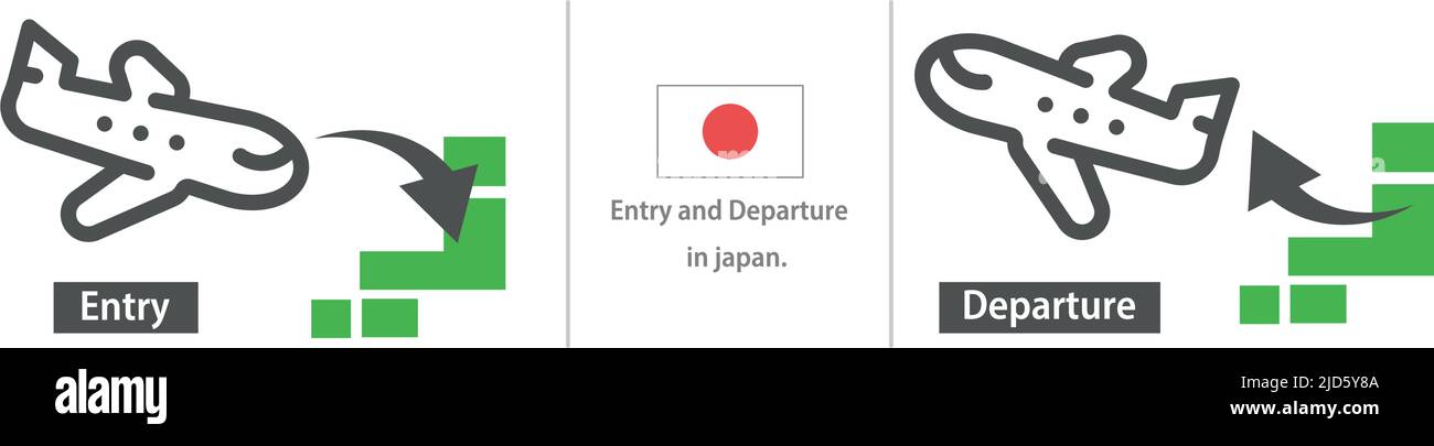 Flug nach und aus Japan. Reisen in Japan. Japanische Flagge und Karte von Japan. Bearbeitbarer Vektor. Stock Vektor