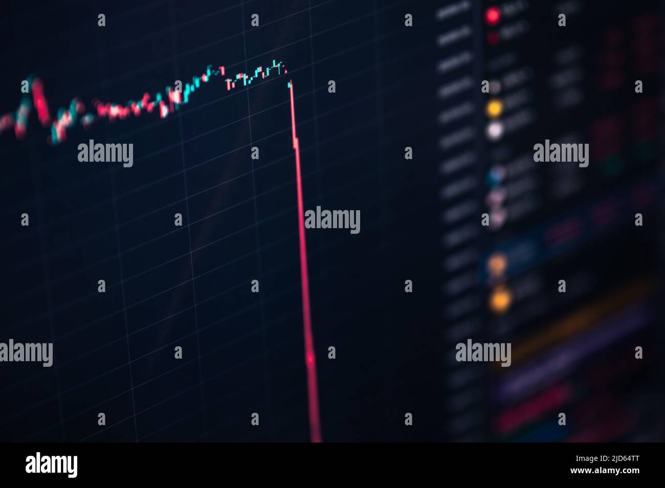 Rottweil, Deutschland. 18.. Juni 2022. Der 1-minütige Candlestick-Chart,  der einen Ausverkauf der Kryptowährung Bitcoin zeigt, ist auf der Trading  View-Plattform auf dem Monitor eines Computers in einem Büro zu sehen.  Kredit: Silas