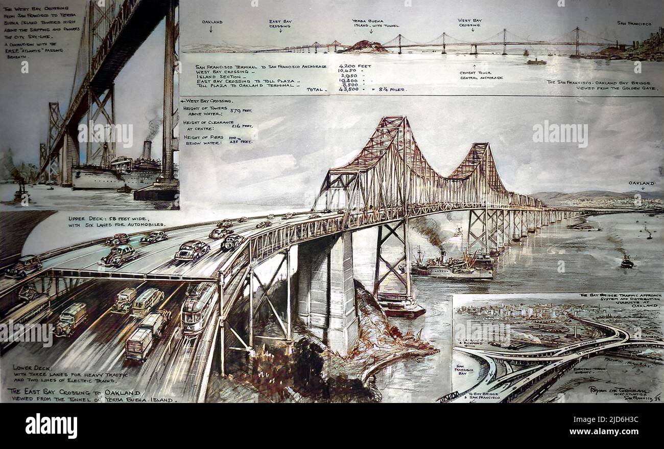 Illustration der San Francisco - Oakland Bay Brücke, damals das größte Brückensystem der Welt mit 8,25 Meilen Länge. Es war eine Doppelstockkonstruktion mit 6 Fahrspuren für den Verkehr und zwei für Elektrozüge. Kolorierte Version von: 10215565 Datum: 22. 1936. August Stockfoto