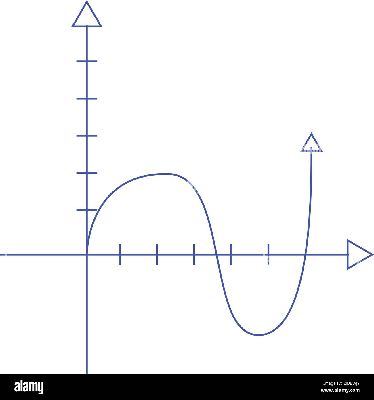 Grafiktionsfunktion halbflaches Farbvektorobjekt Stock Vektor