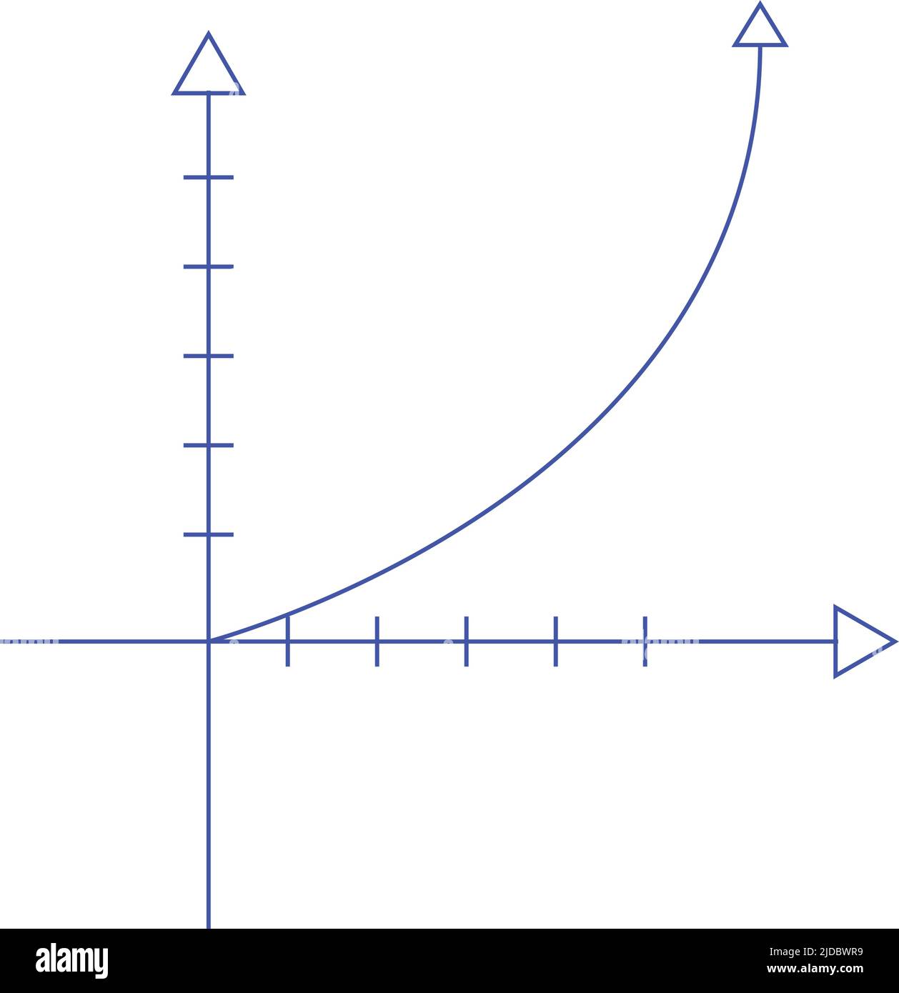 Funktion des halbflachen Farbvektorobjekts des Diagramms Stock Vektor