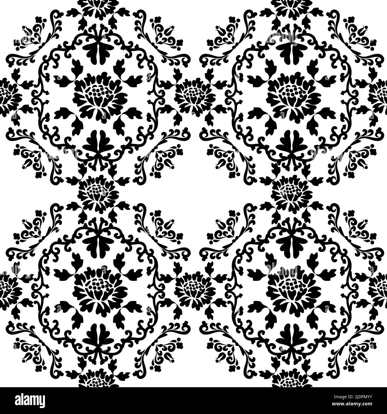 Nahtloses, altmodisches Blumenmuster. Vector viktorianischen Ornament mit Blumen für Stoff-Design, Keramikfliesen oder Tapete. Stock Vektor