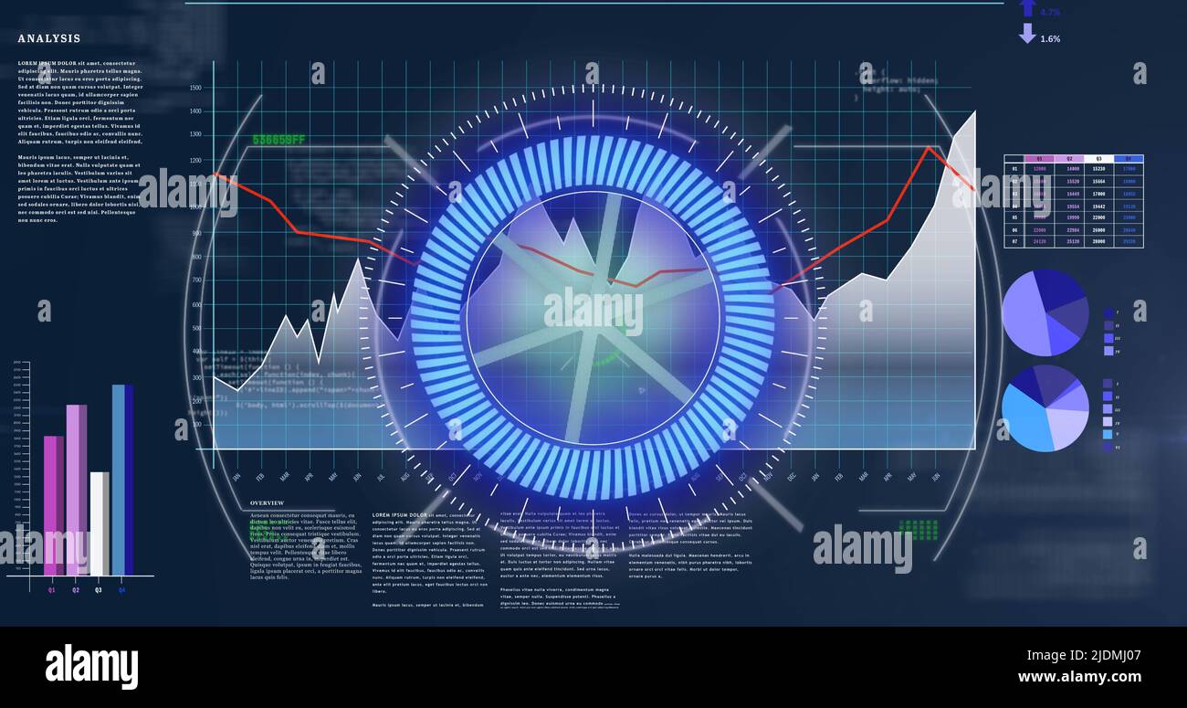 Abbildung des Kompasses, der sich über wissenschaftliche Grafiken und Daten dreht Stockfoto