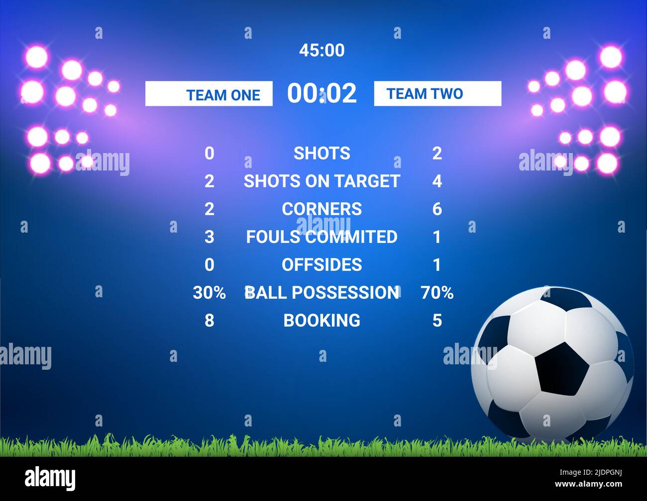 FußballScoreBoard Karte Statistiken Vorlage. FußballAnzeigetafel