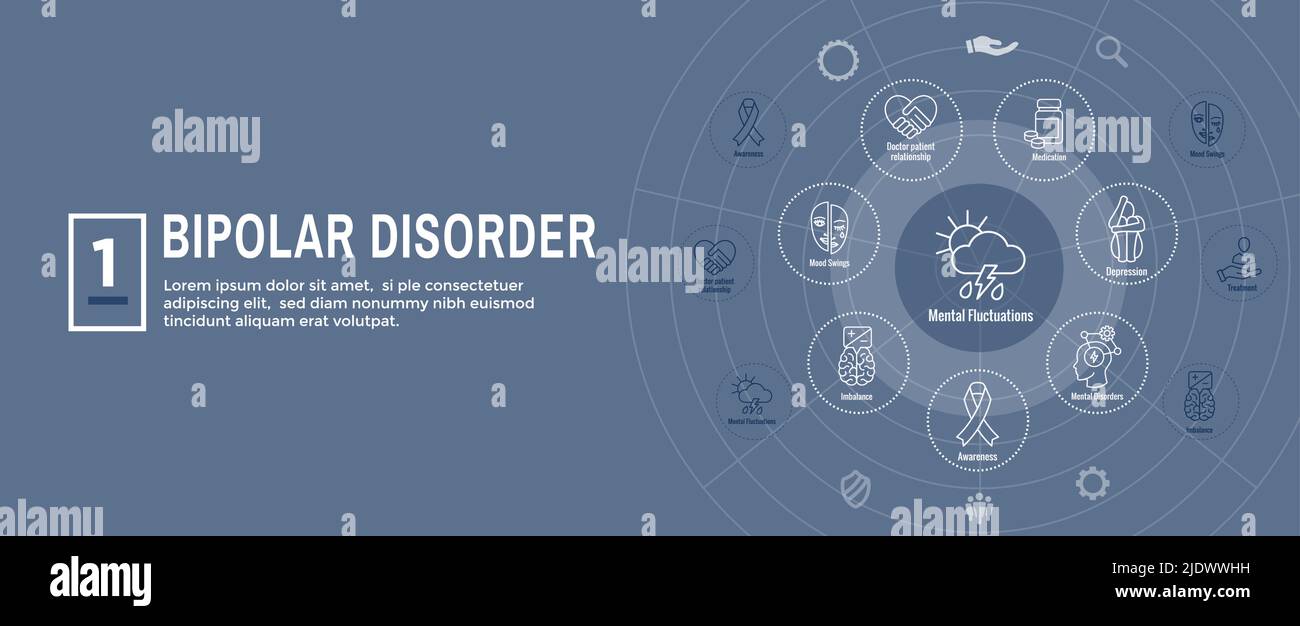 Bipolare Störung oder Depression BP-Symbolsatz und Web-Header-Banner Stock Vektor
