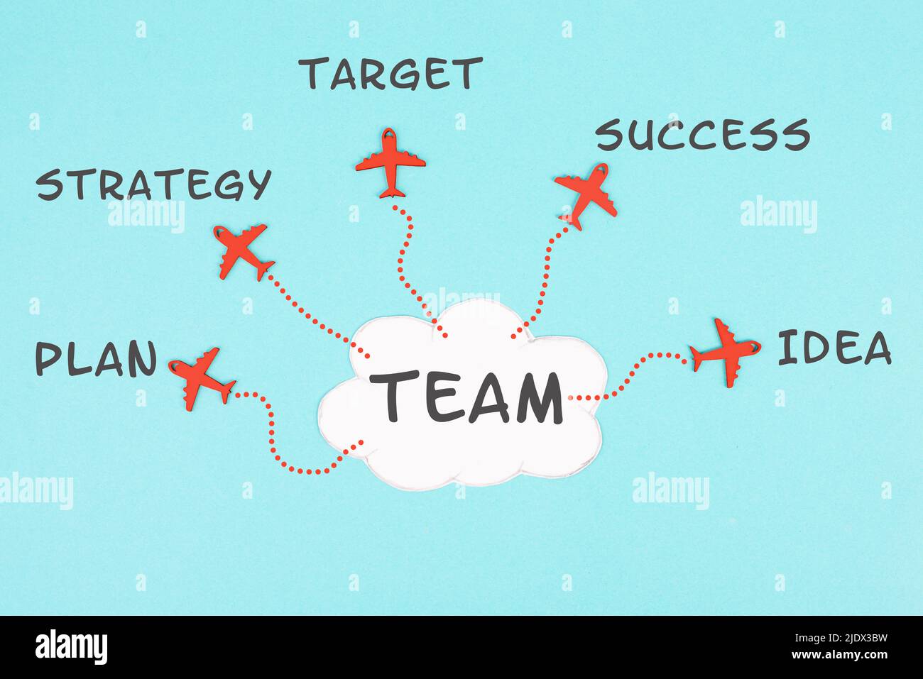 Wolke mit dem Wort Team, rote Flugzeuge fliegen in verschiedene Richtungen, Wörter wie Plan, Ziel, Idee, Strategie und Erfolg stehen am Himmel, Tee Stockfoto