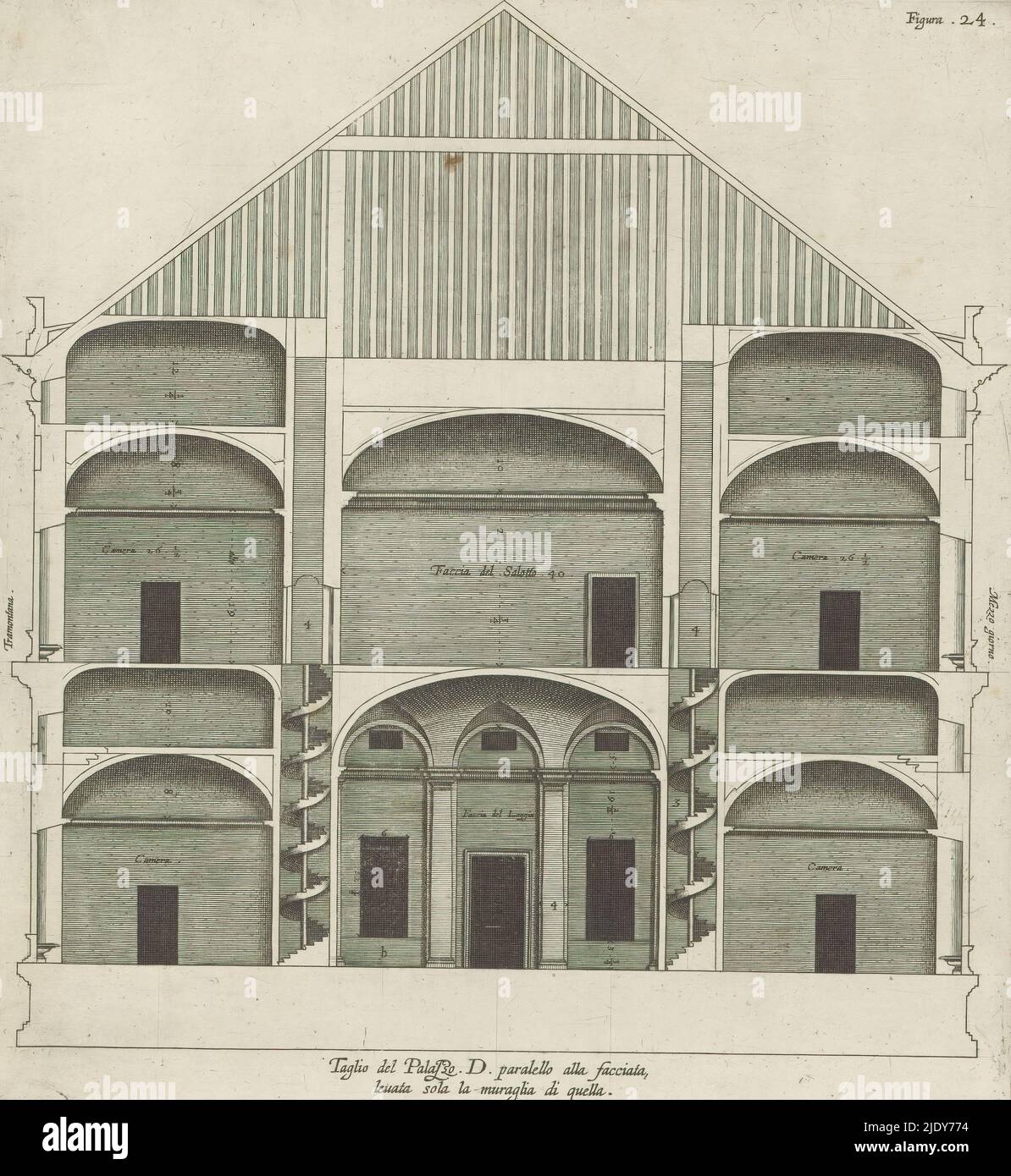 Querschnitt der Villa Grimaldi in Genua, Taglio del Palazzo. D. paralello alla facciata,/ leuata sola la muraglia di quella (Titel auf Objekt), dieser Druck ist Teil eines Albums., Druckerei: Nicolaes Ryckmans, Verlag: Peter Paul Rubens, Spaanse kroon, Antwerpen, 1622, Papier, Gravur, Höhe 310 mm × Breite 285 mm, Höhe 583 mm × Breite 435 mm Stockfoto