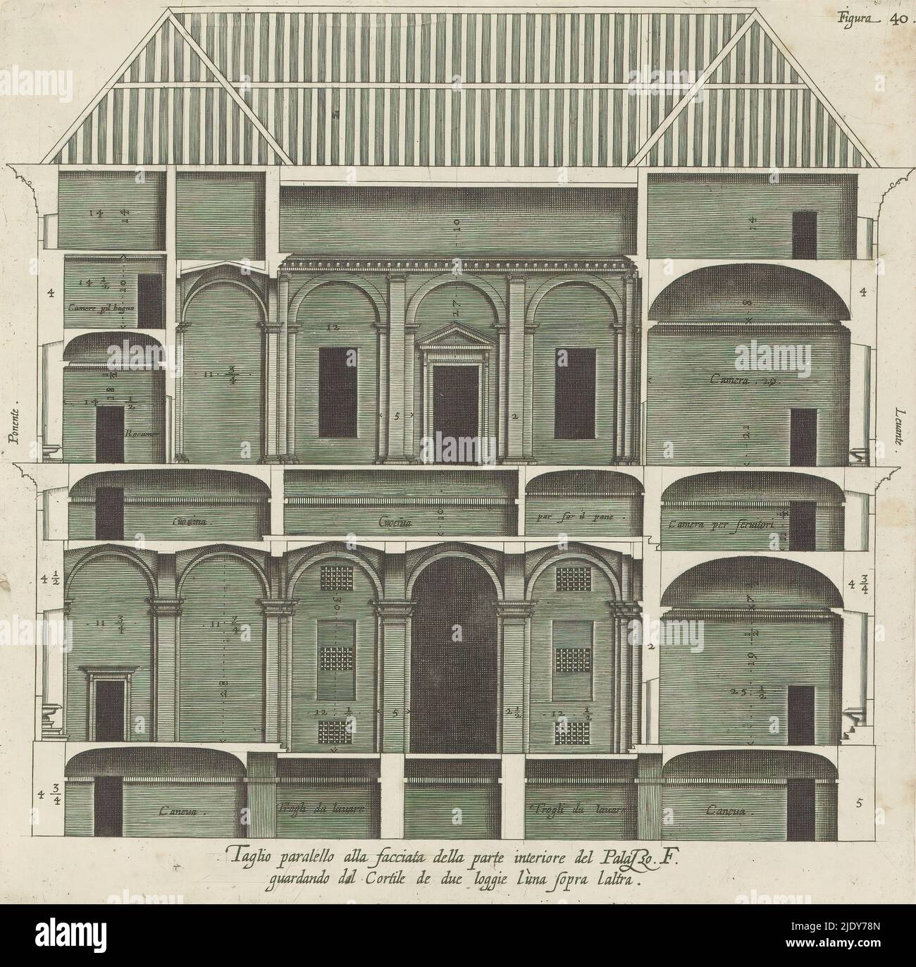 Querschnitt des Palazzo Spinola in Genua, Taglio paralello alla facciata della parte interiore del Palazzo. F. / guardando dal cortile de due loggie l'una sopra laltra (Titel auf Objekt), dieser Druck ist Teil eines Albums., Druckerei: Nicolaes Ryckmans, Verlag: Peter Paul Rubens, Spaanse kroon, Antwerpen, 1622, Papier, Gravur, Höhe 256 mm × Breite 260 mm, Höhe 583 mm × Breite 435 mm Stockfoto