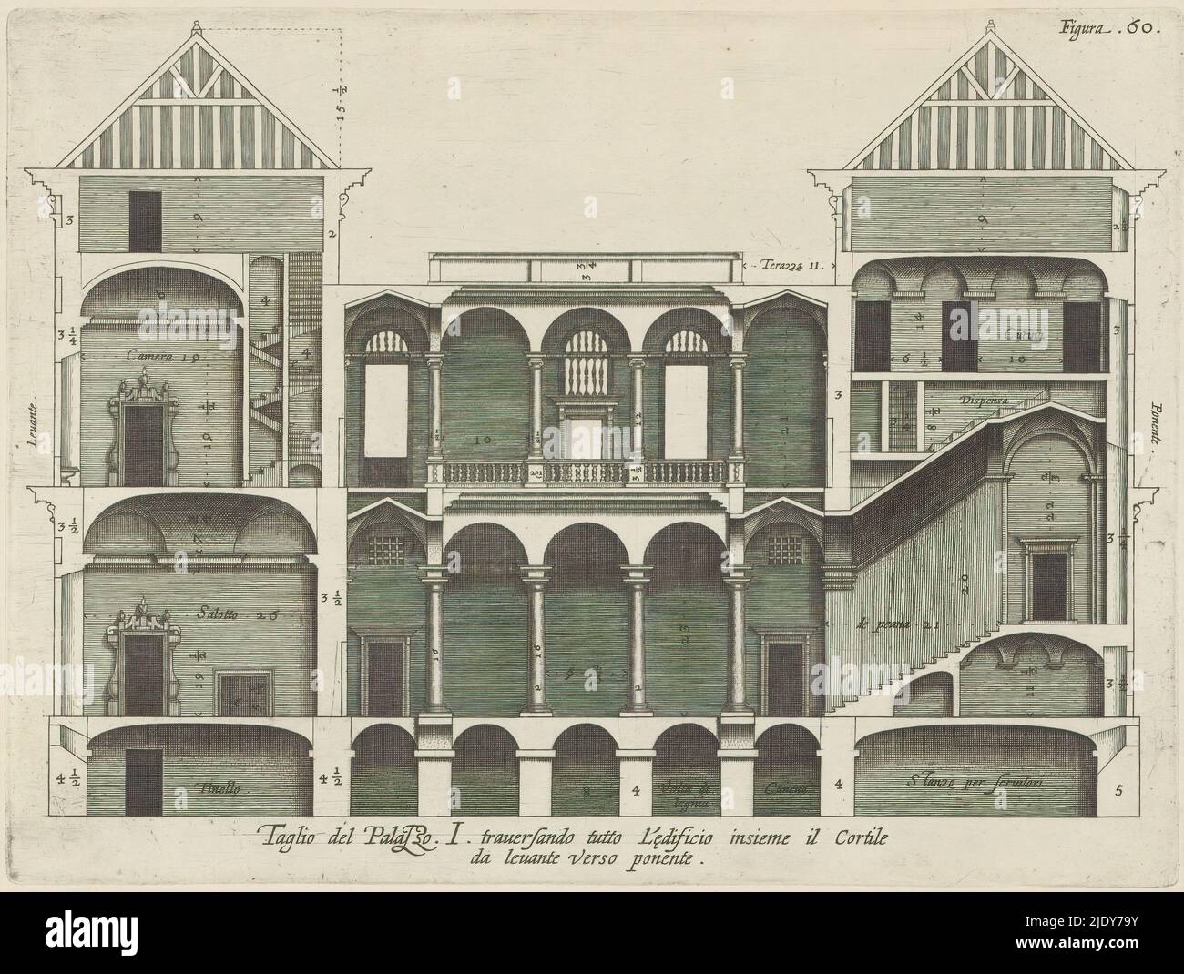 Querschnitt des Palazzo Rostan Raggio in Genua, Taglio del Palazzo. I. traversanto tutto l'edificio insieme il cortile / da levante verso ponente (Titel auf Objekt), dieser Druck ist Teil eines Albums., Druckerei: Nicolaes Ryckmans, Verlag: Peter Paul Rubens, Spaanse kroon, Antwerpen, 1622, Papier, Gravur, Höhe 194 mm × Breite 260 mm, Höhe 583 mm × Breite 435 mm Stockfoto