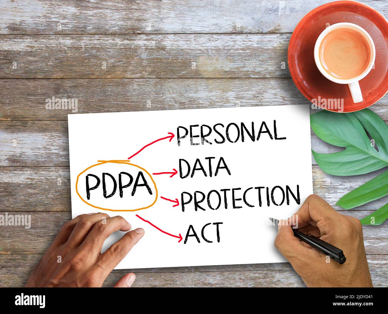 Personal Data Protection Act, PDPA-Briefe auf weißem Papier geschrieben und Tasse Kaffee auf Holztisch Hintergrund. Konzept Idee für persönliche Sicherheit dat Stockfoto