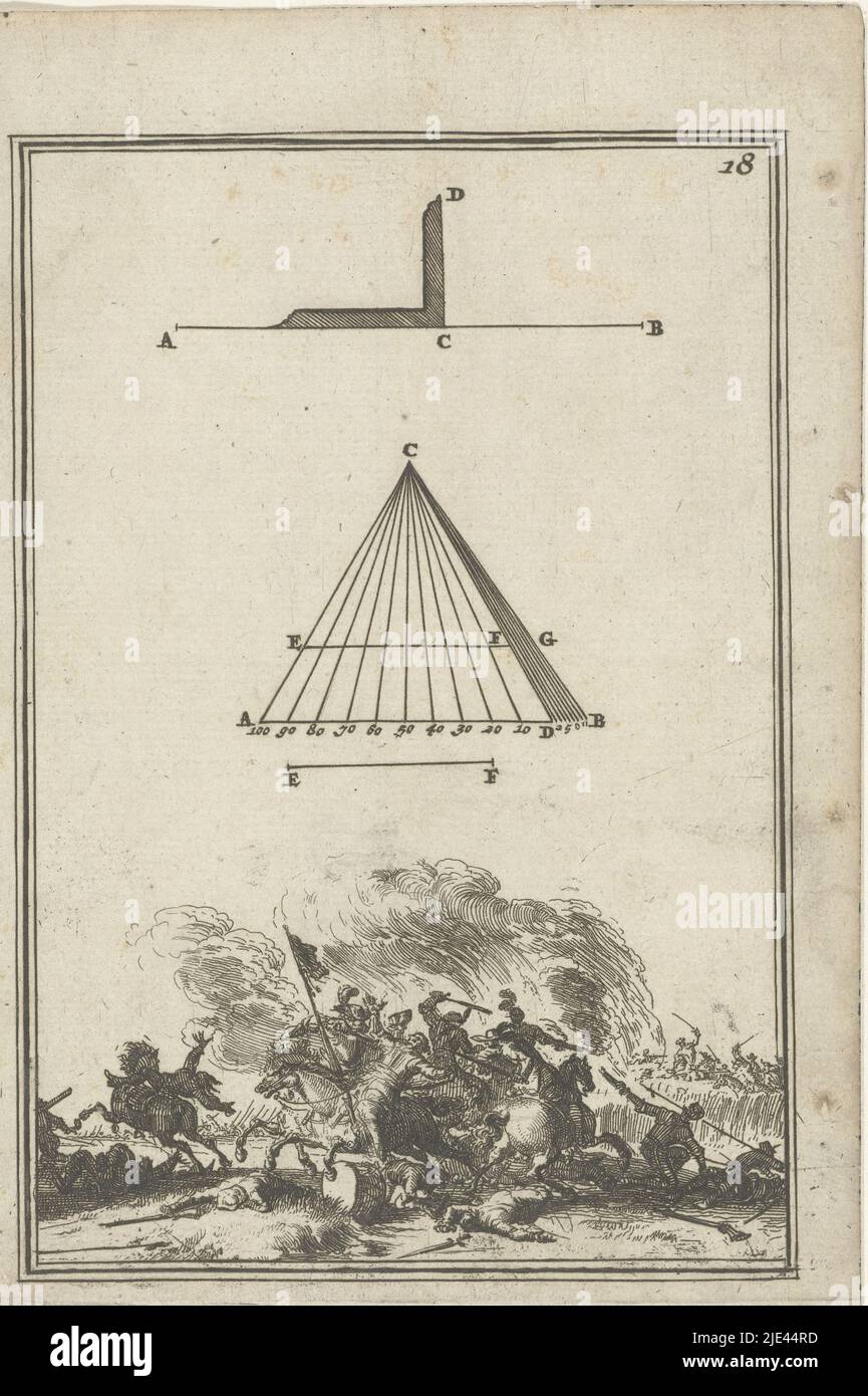 Illustration für 'Den Arbeid van Mars' von Allain Manesson Mallet, Romeyn de Hooghe, 1672, zwei mathematische Figuren. Unter ihnen ein Reiterkampf. In der oberen rechten Ecke die Zahl 18 (= die Nummer der Seite im Buch, gegen die die Abbildung platziert ist)., Druckerei: Romeyn de Hooghe, Romeyn de Hooghe, Amsterdam, 1672, Papier, Ätzung, H 186 mm × B 110 mm Stockfoto