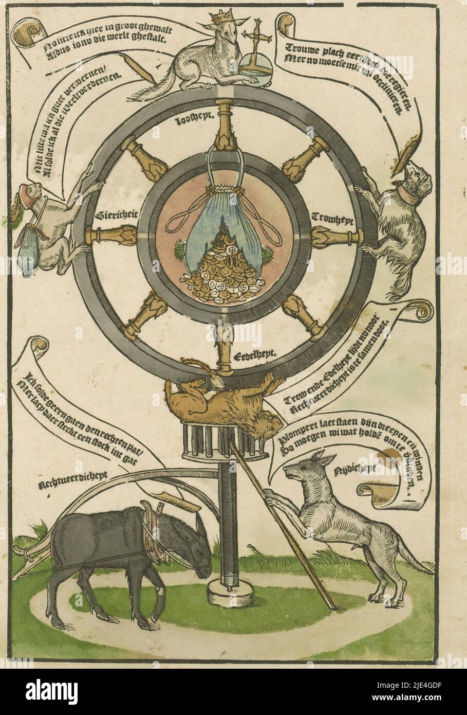 Glücksrad als Allegorie auf die Gesellschaft, anonym, 1550 - 1560, Allegorie auf die Gesellschaft, in der es um Geld geht, wo es keine guten Eigenschaften mehr gibt und die schlechten herrschen.auf einem stehenden Rad stehen vier Tiere, die menschliche Charakterzüge symbolisieren. Zwei gute Eigenschaften, ein Hund (Loyalität) und ein Löwe (Adel), werden gegen die schlechten Eigenschaften, ein Affe (Geiz) und ein Fuchs (Müßiggang), gestellt. Das Rad wird von einem Esel (Gerechtigkeit) angetrieben und ein Wolf (Neid) stoßt einen Stock in den Mechanismus. Die Achse des Rades wird von einem großen Geldbeutel gebildet, der kopfüber hängt, so dass das Geld herausfließt. Auf spellbinders Stockfoto