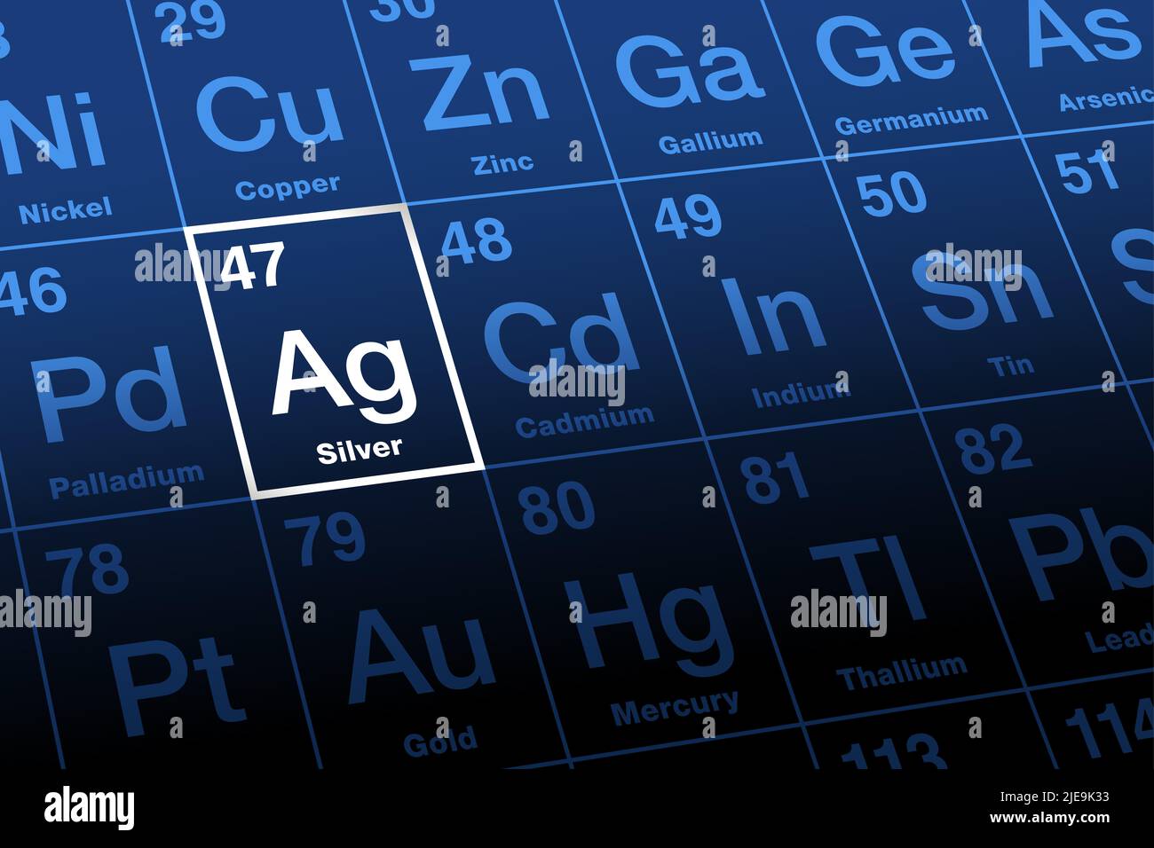 Silber auf Periodensystem der Elemente. Edelmetall mit chemischem Symbol AG (lateinisch argentum), mit Ordnungszahl 47. Eine sichere Investition oder ein sicherer Hafen. Stockfoto