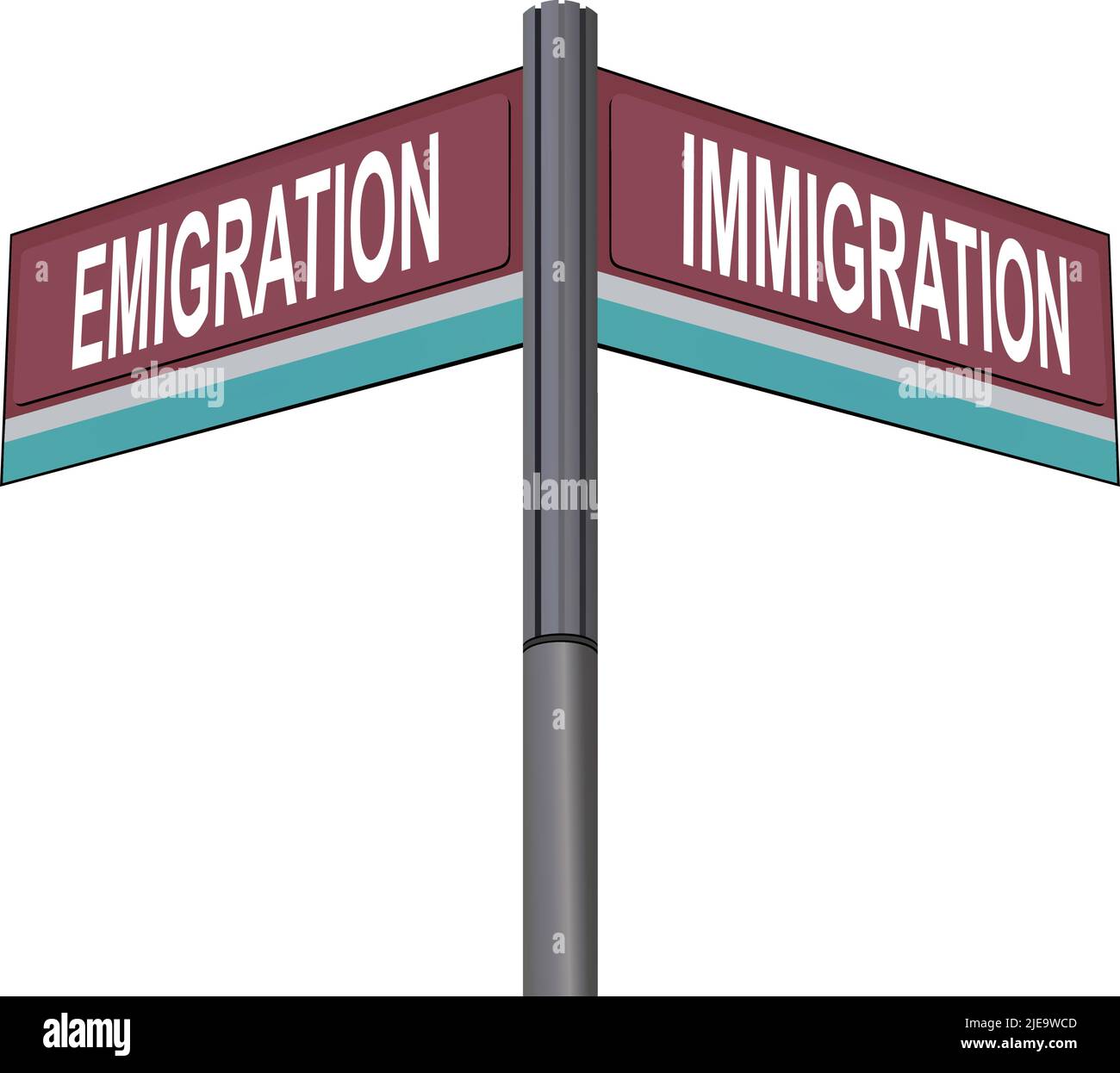 Emigration auf der einen Seite mit Immigration eine andere Richtung, Chrom-Straßenschild, mit gelesenen und grünen Richtungspfeiletiketten, Weißer Hintergrund. Stock Vektor