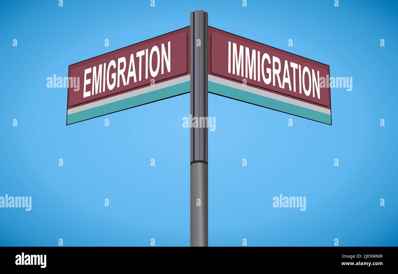 Emigration auf der einen Seite mit Immigration auf einer anderen Richtung, Chrom-Straßenschild, mit gelesenen und grünen Richtungspfeiletiketten, bläulich Cyan Hintergrund. Stock Vektor